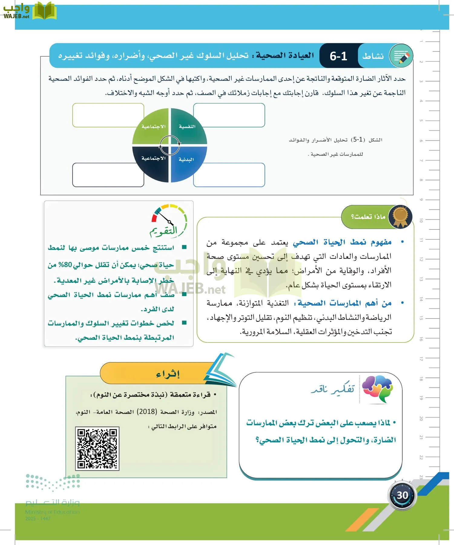 اللياقة والثقافة الصحية page-29