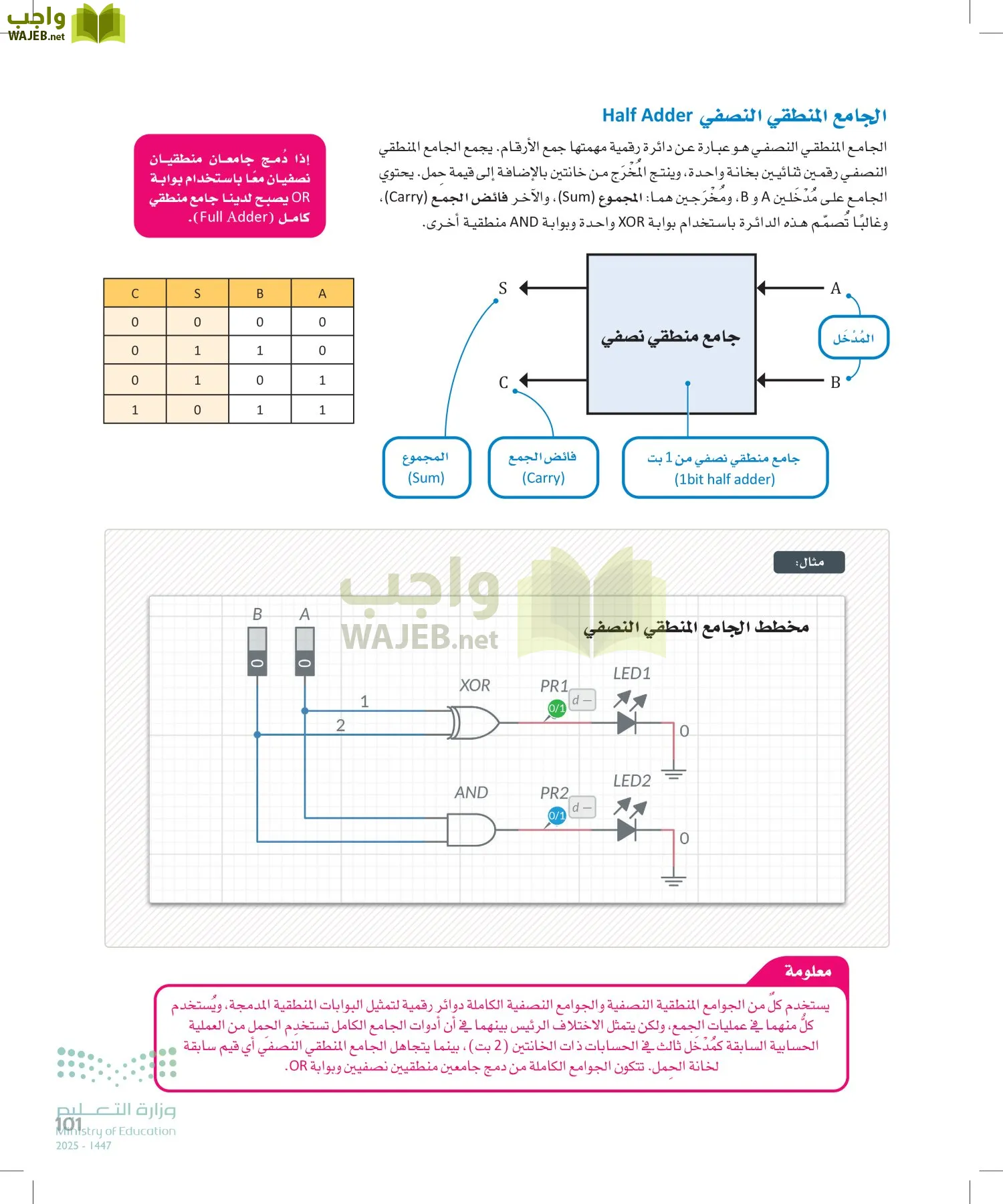 الهندسة page-100