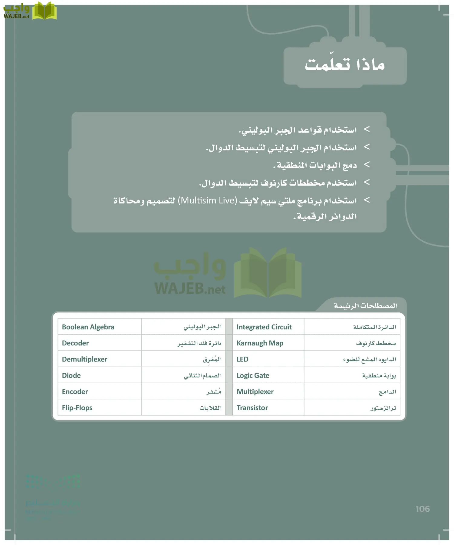 الهندسة page-105