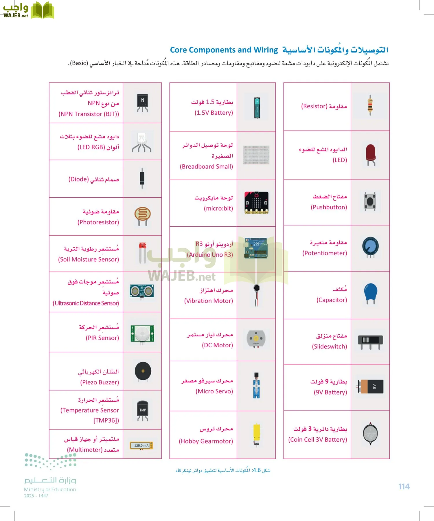 الهندسة page-113
