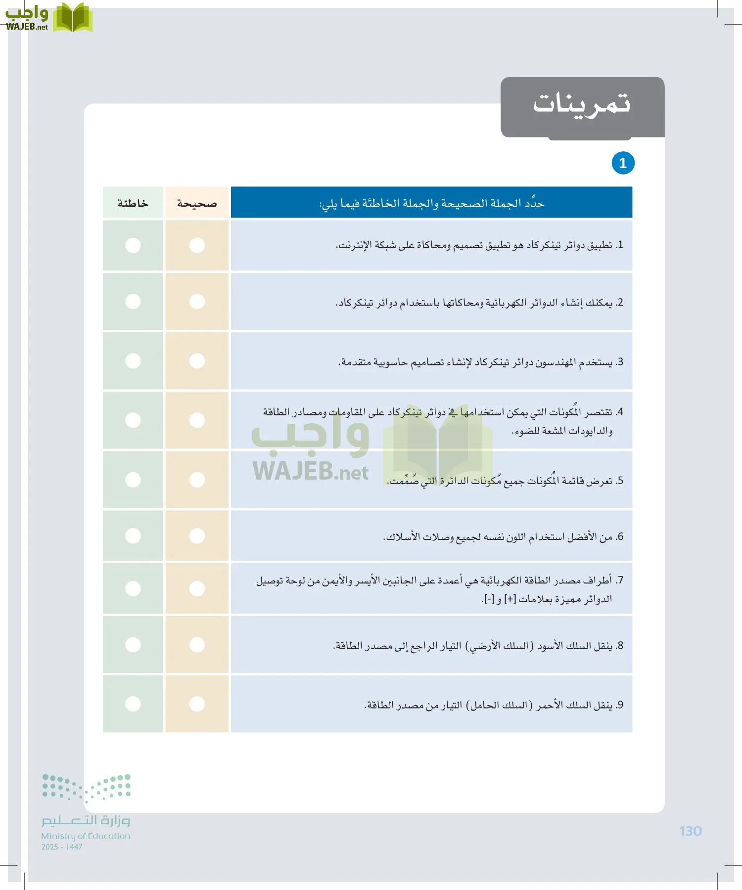 الهندسة page-129