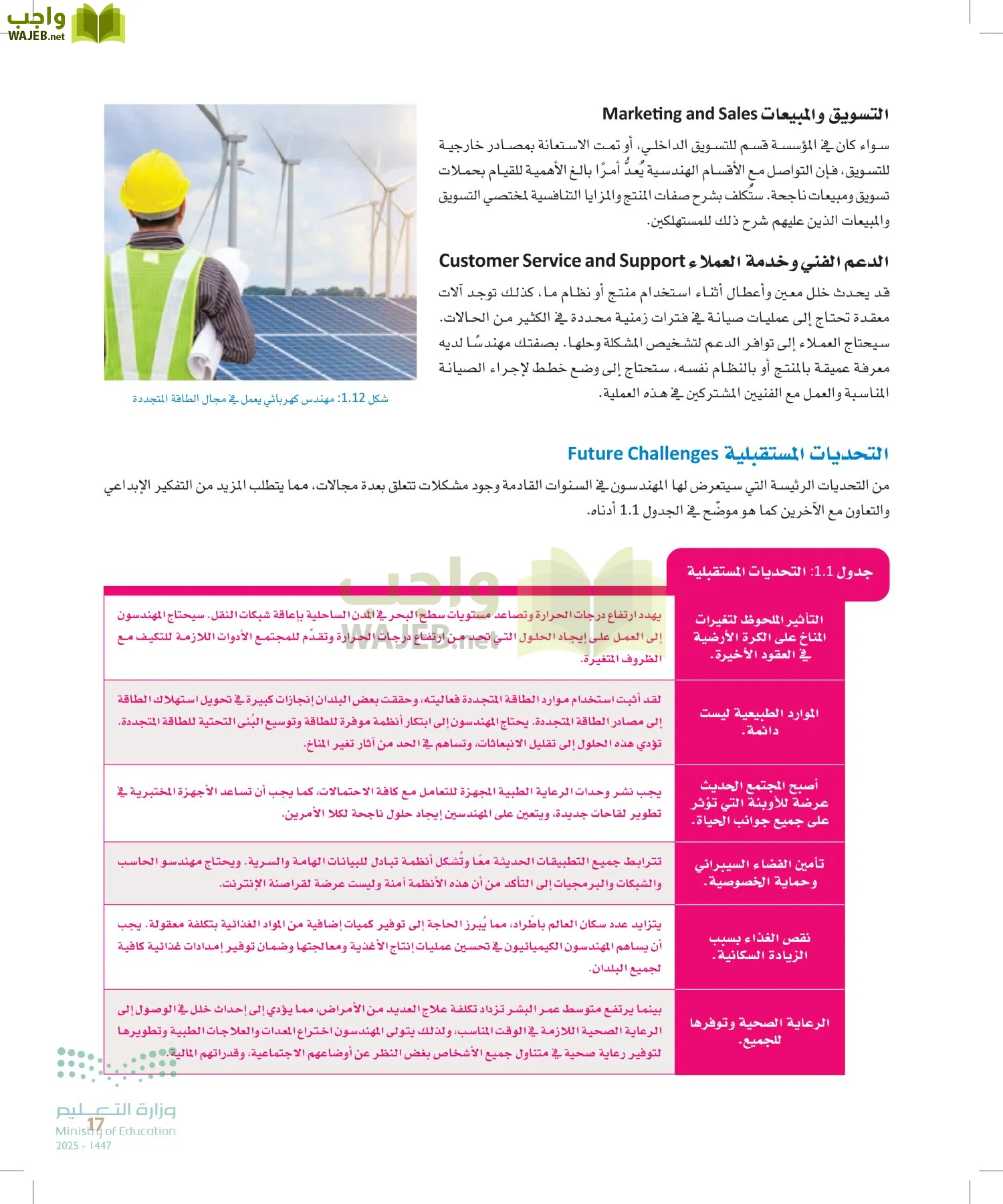الهندسة page-16