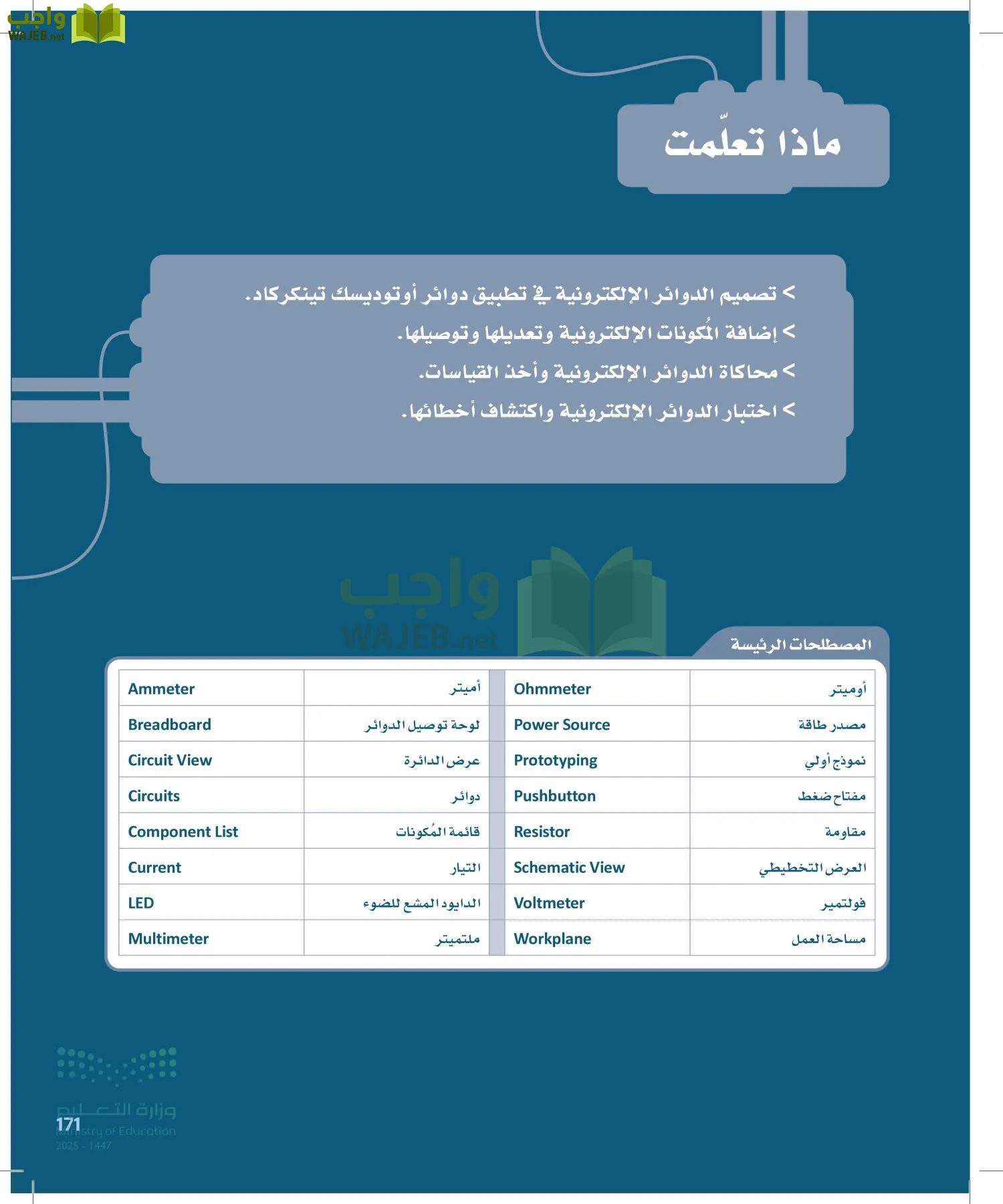 الهندسة page-170