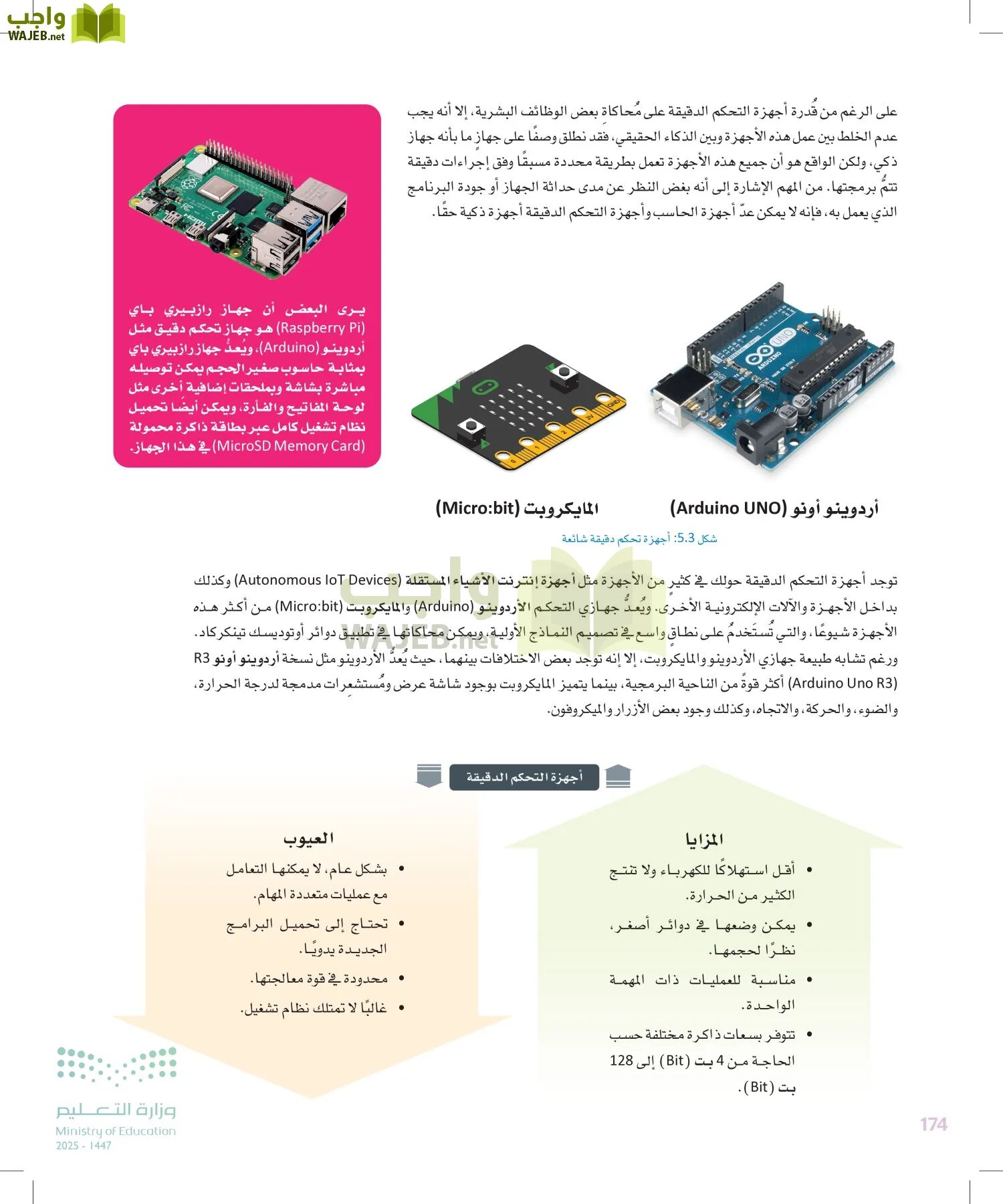الهندسة page-173