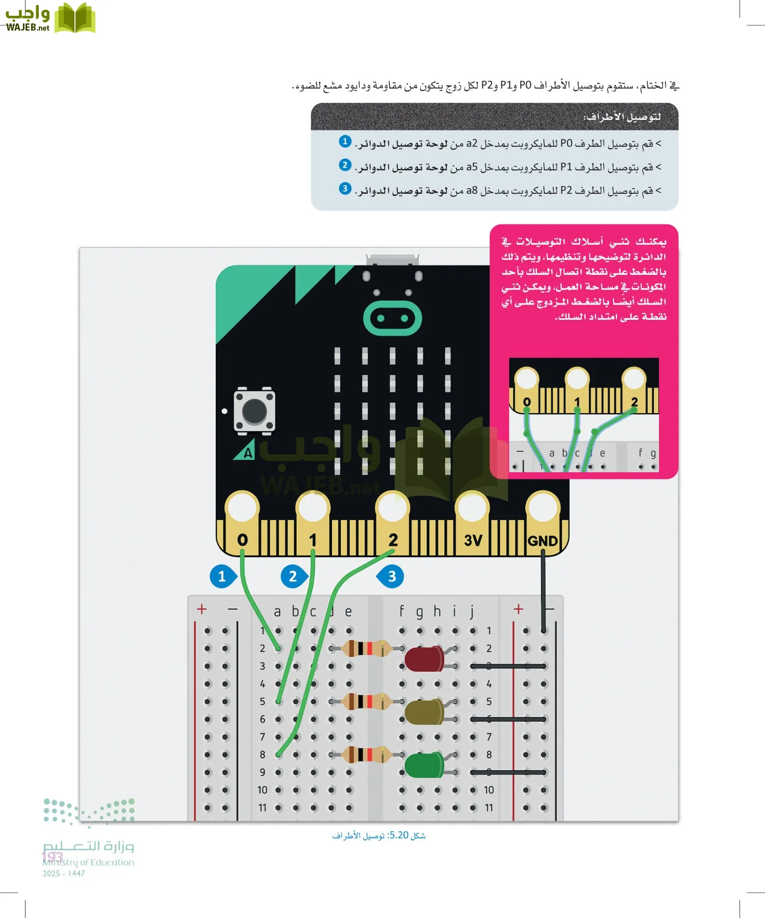 الهندسة page-192