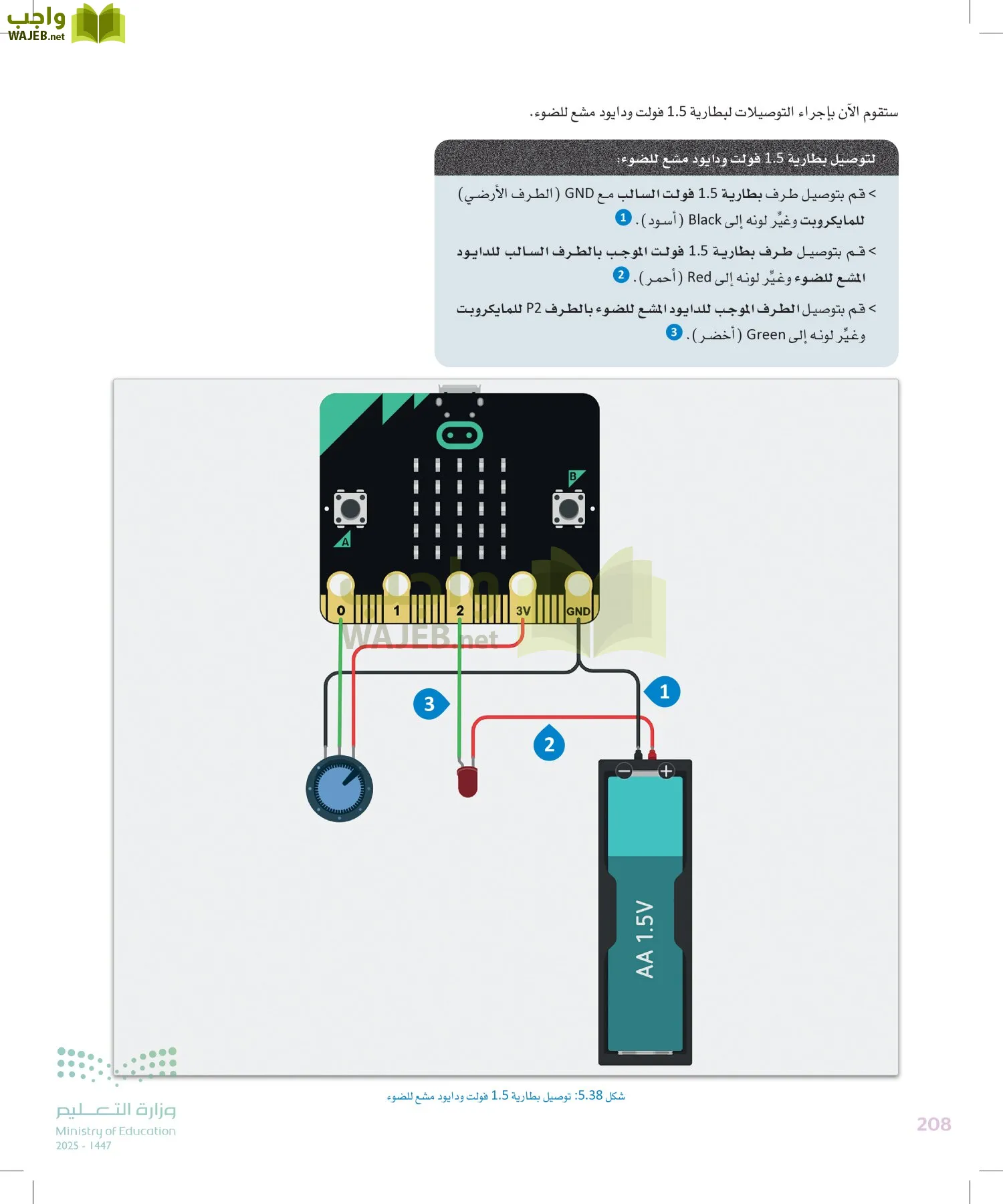 الهندسة page-207
