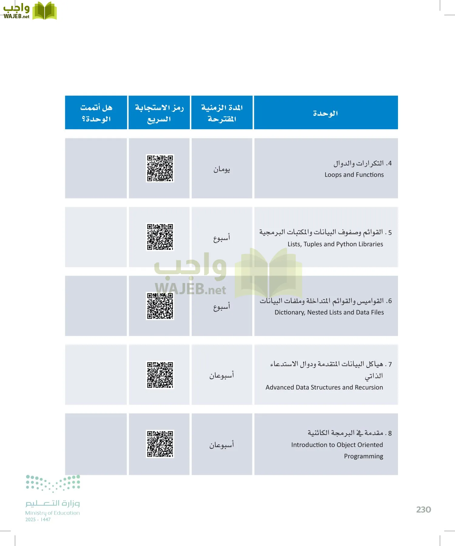 الهندسة page-229
