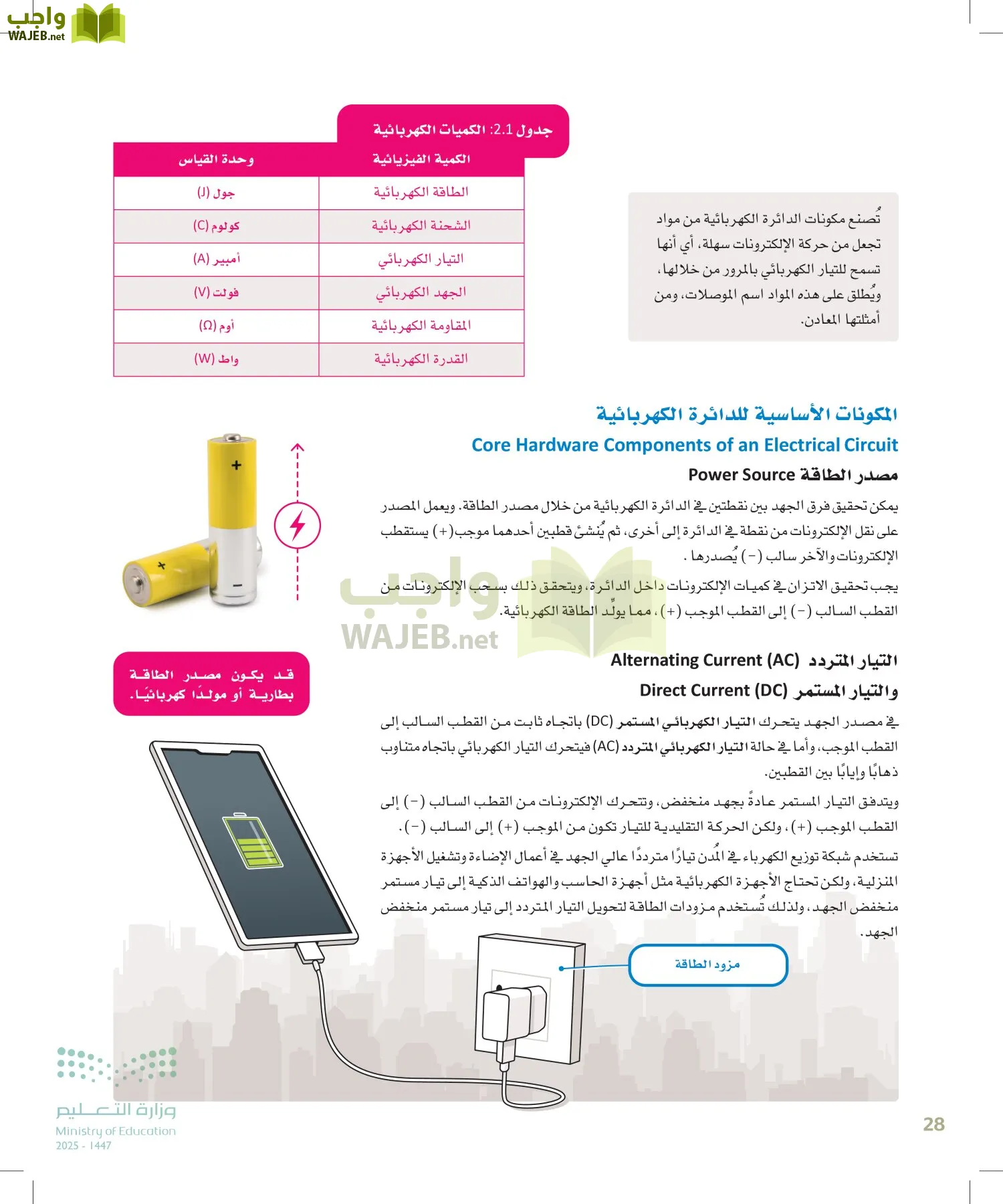 الهندسة page-27