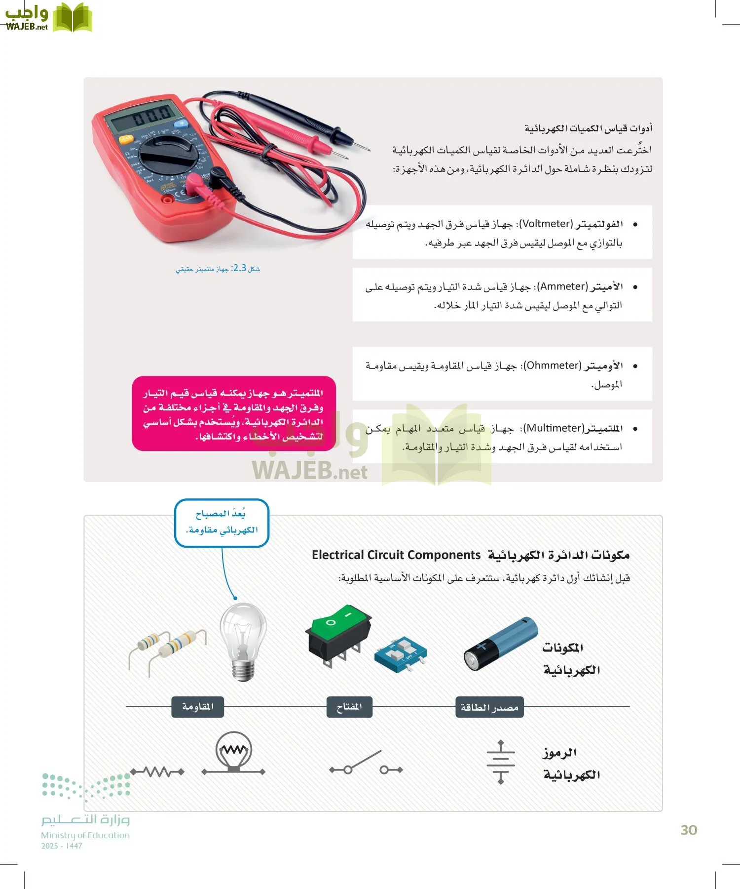 الهندسة page-29