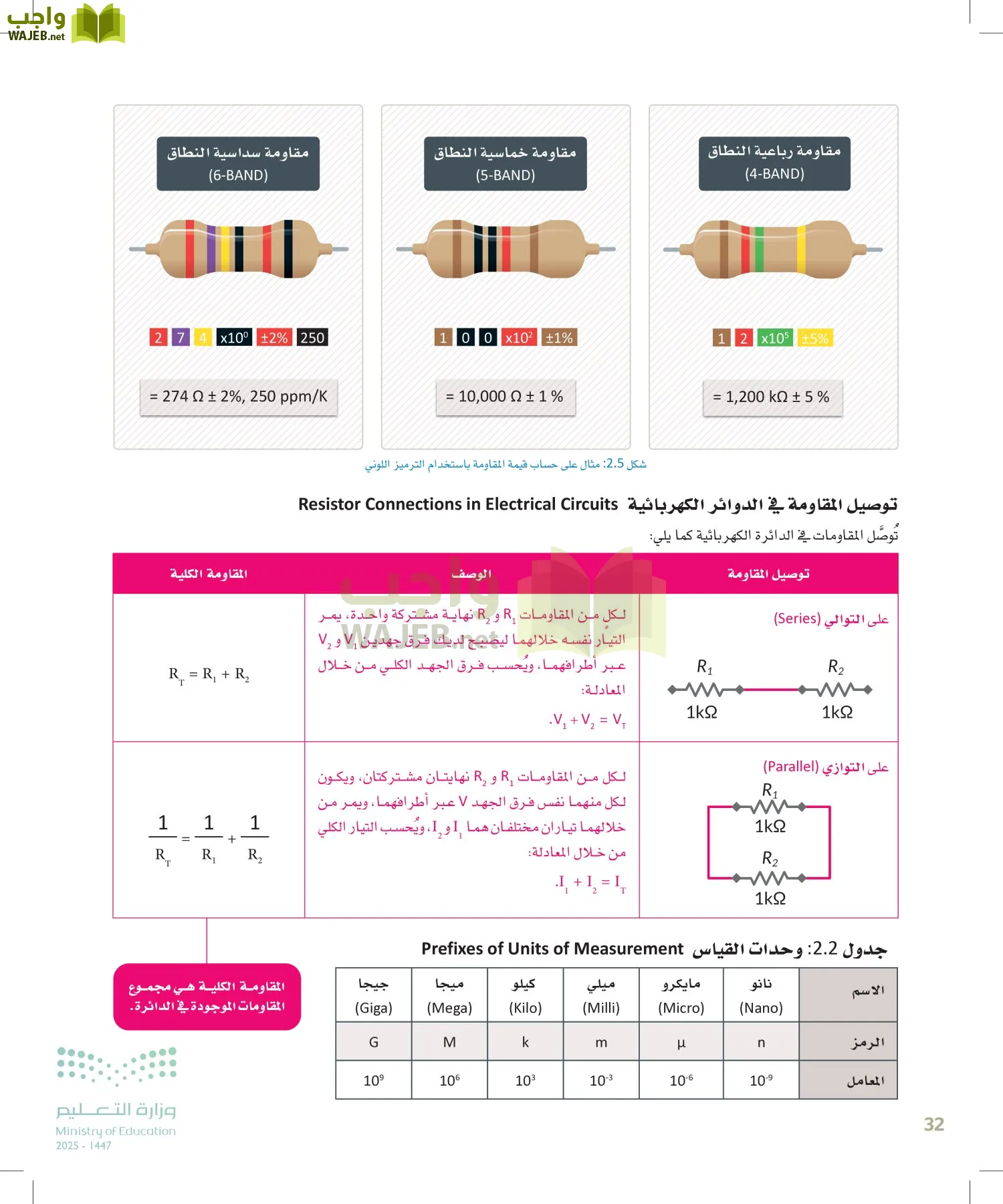 الهندسة page-31