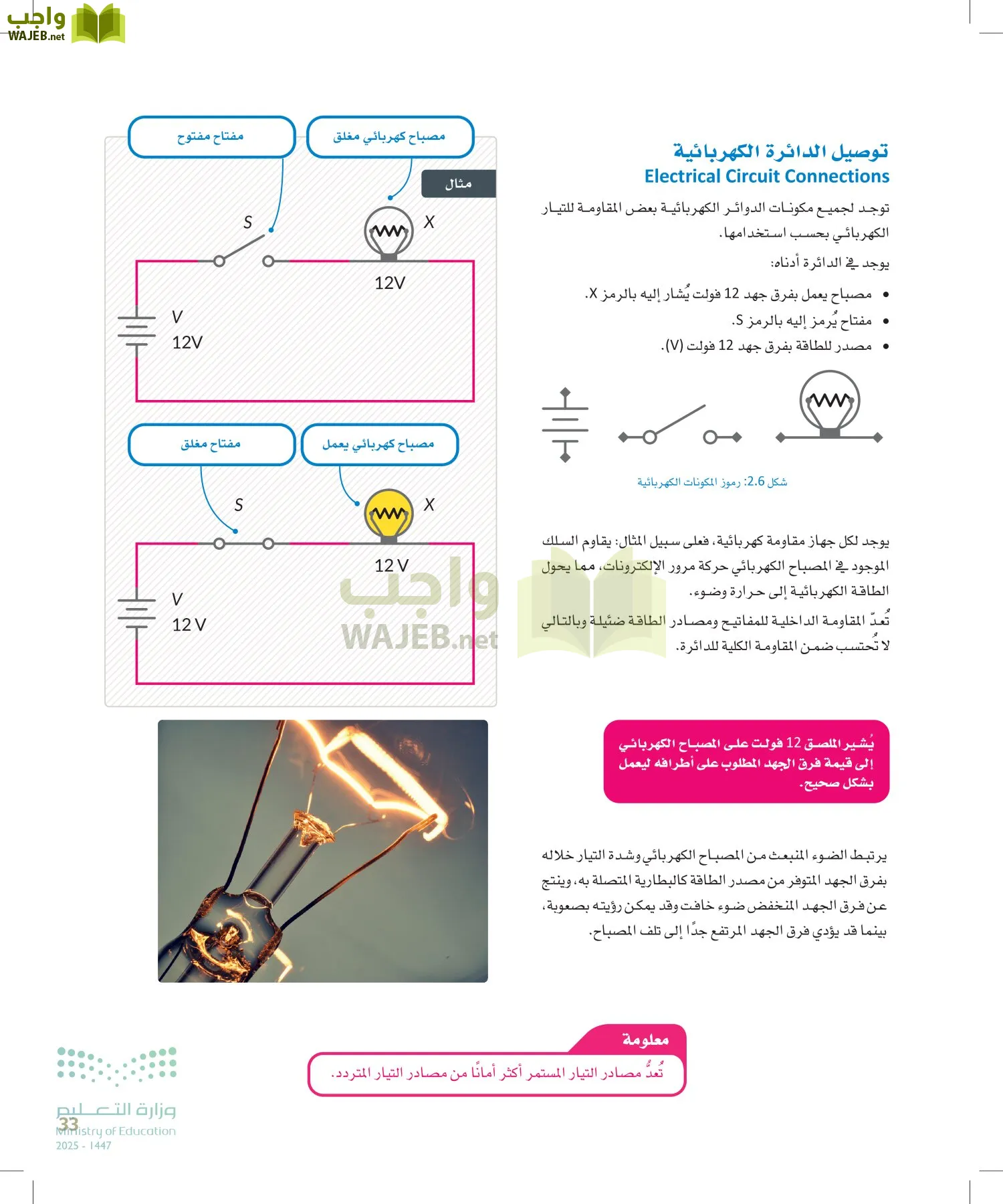 الهندسة page-32