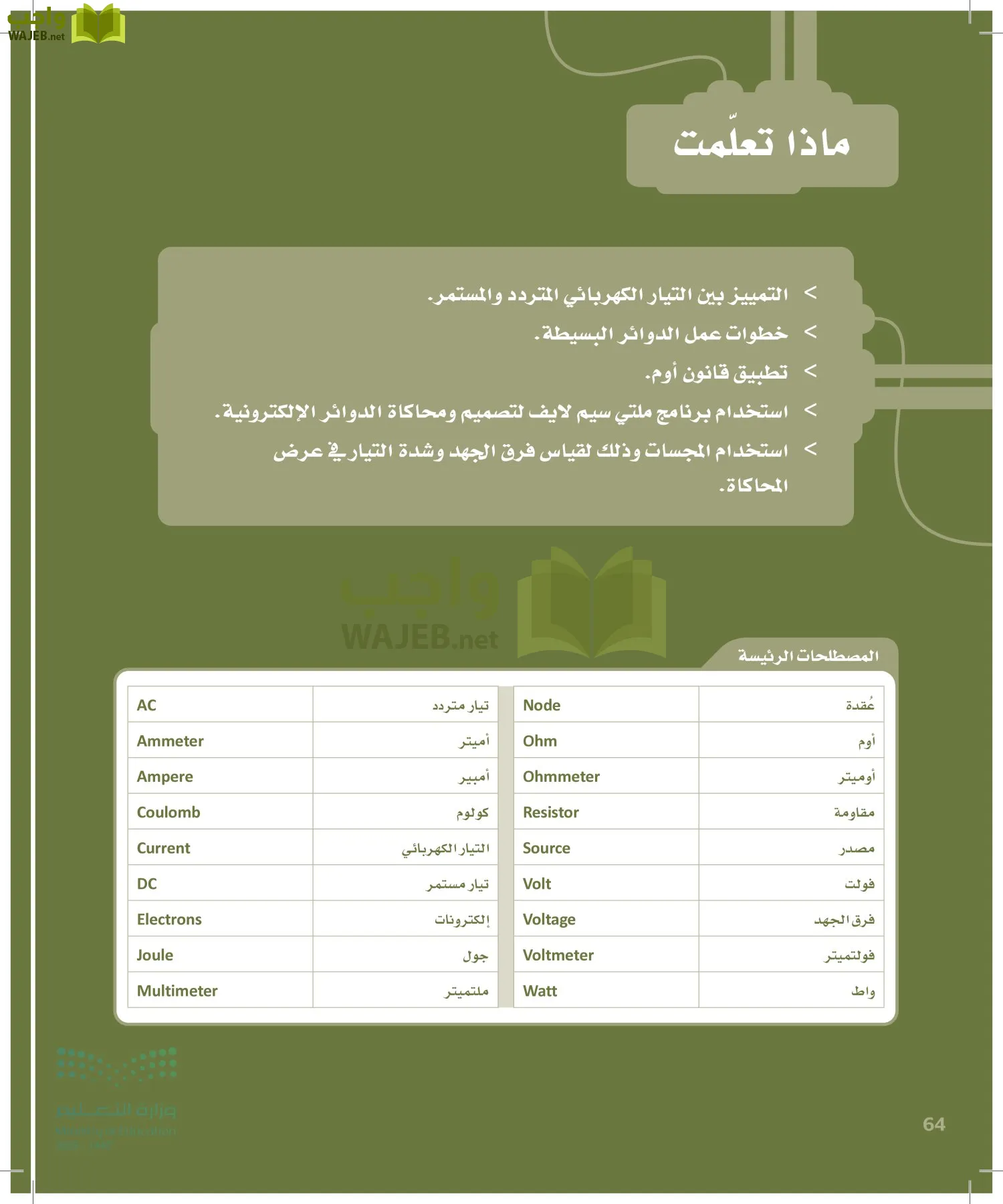 الهندسة page-63