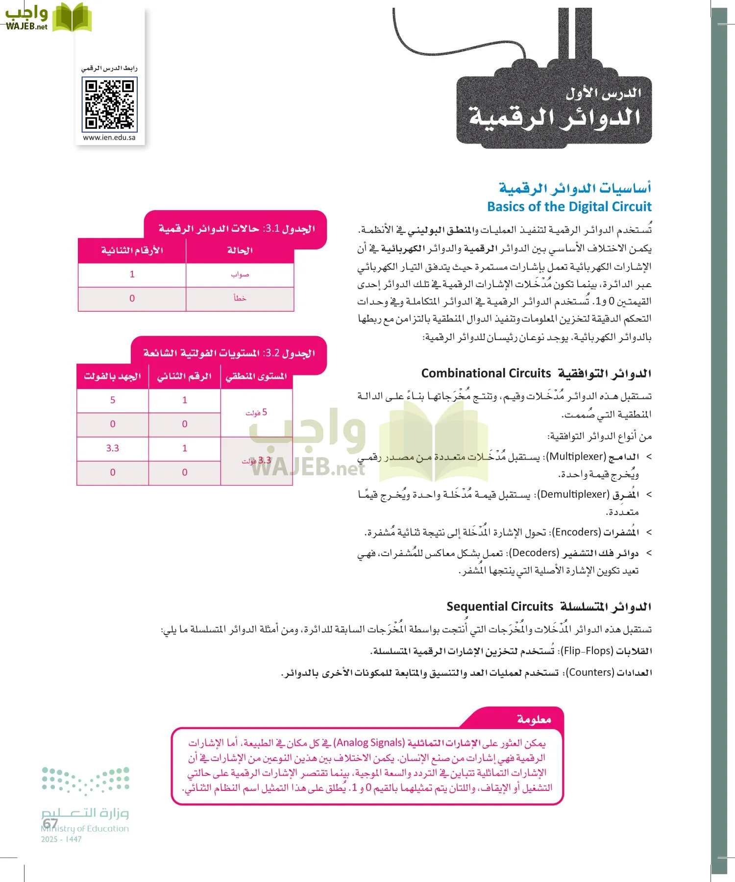 الهندسة page-66