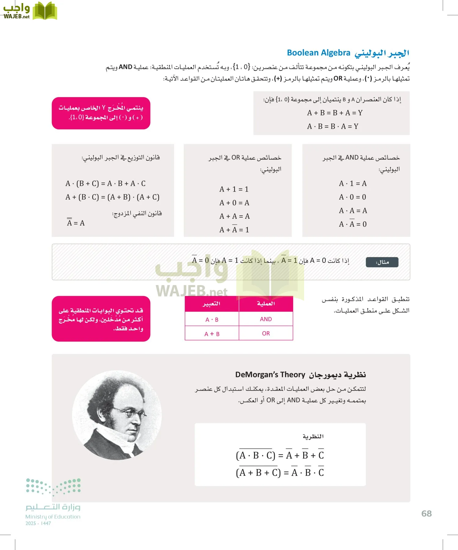 الهندسة page-67