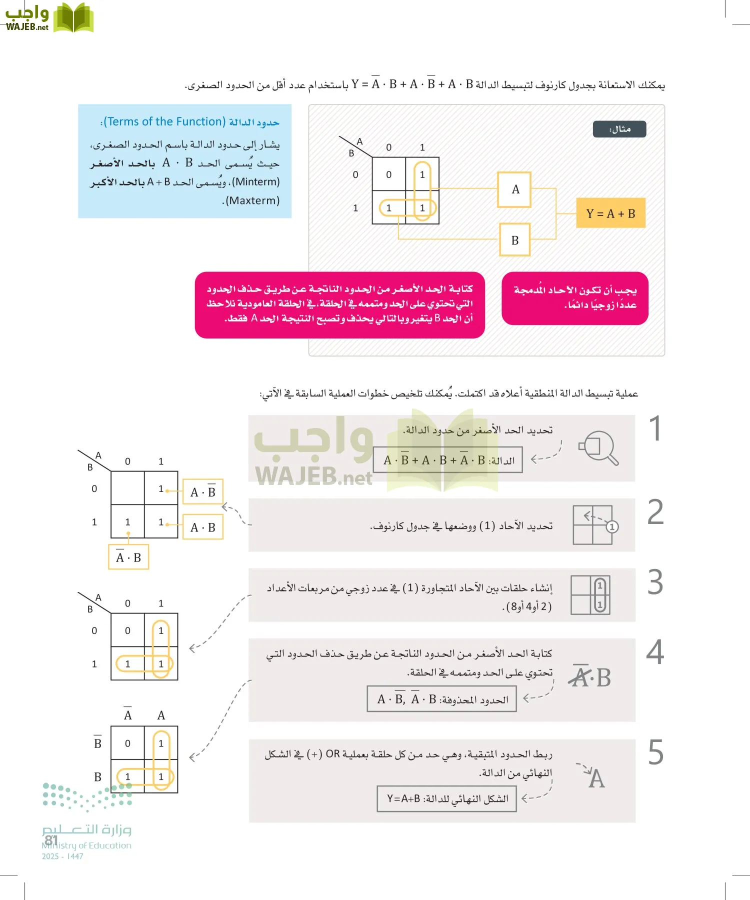 الهندسة page-80