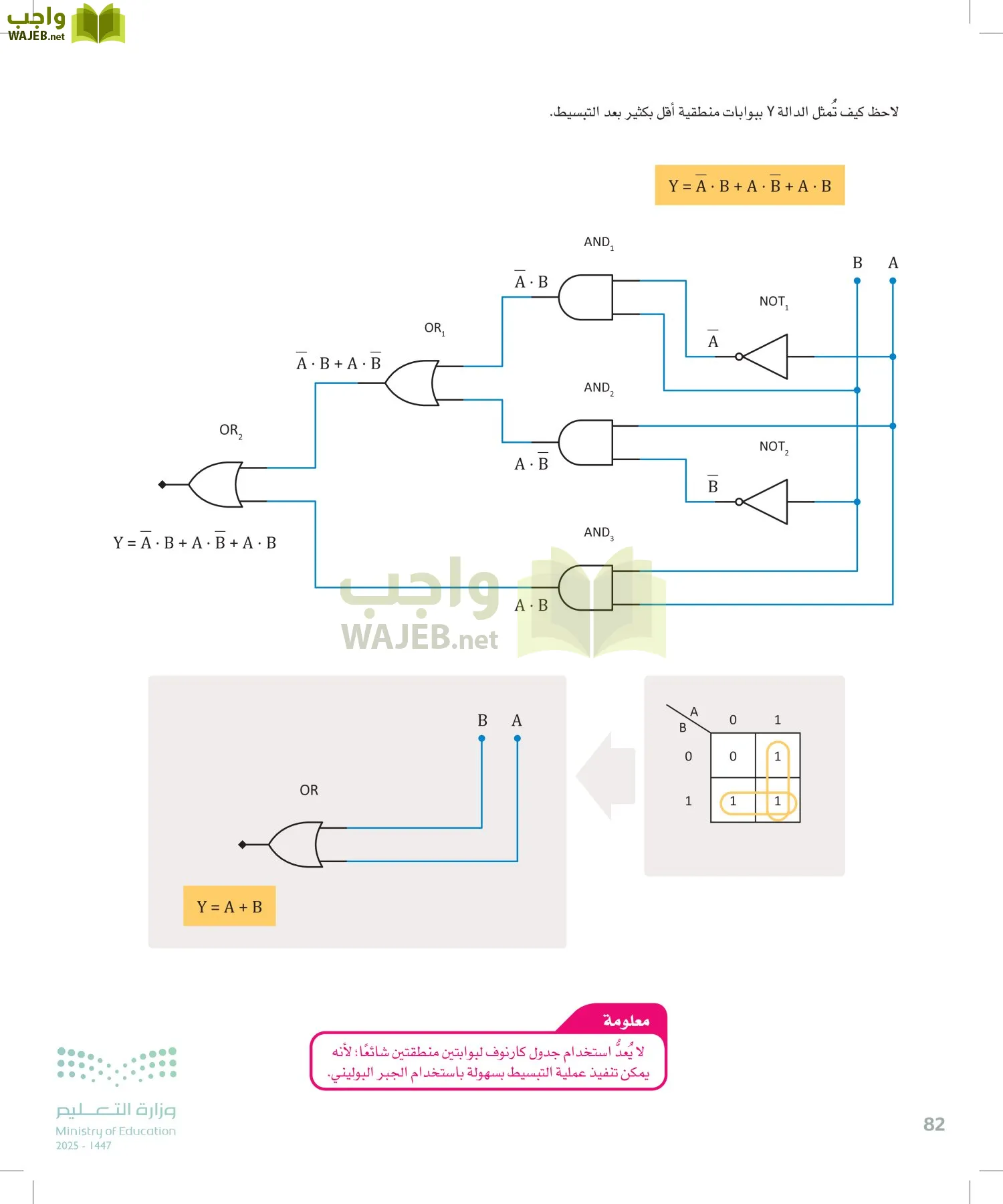 الهندسة page-81