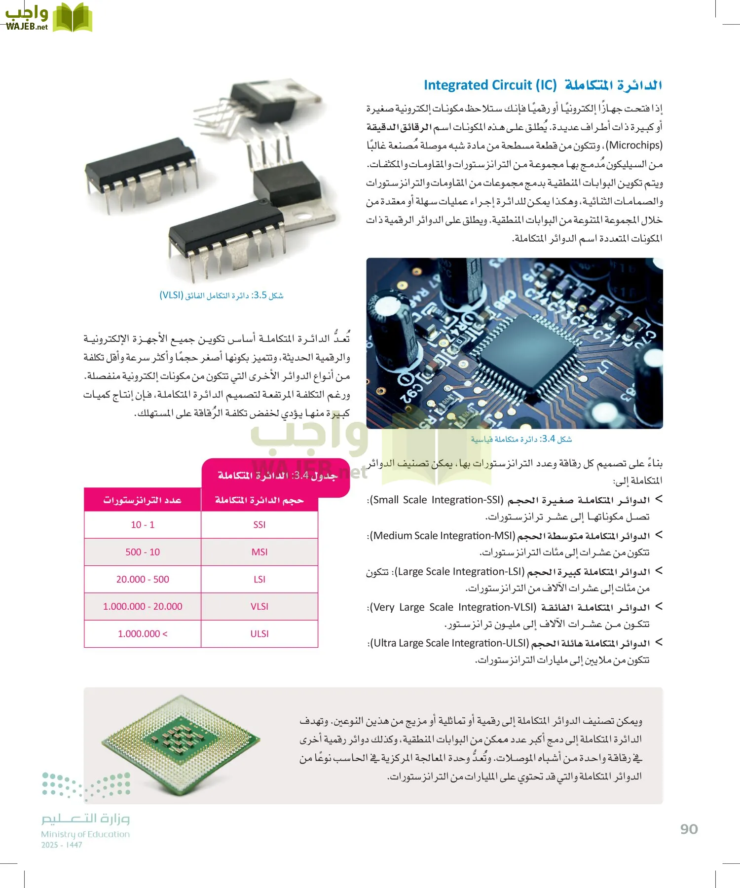 الهندسة page-89