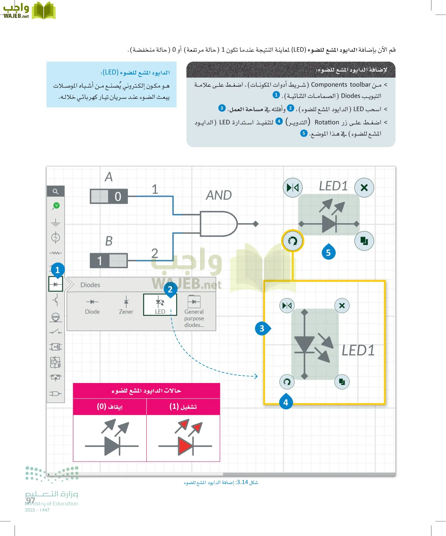 الهندسة page-96