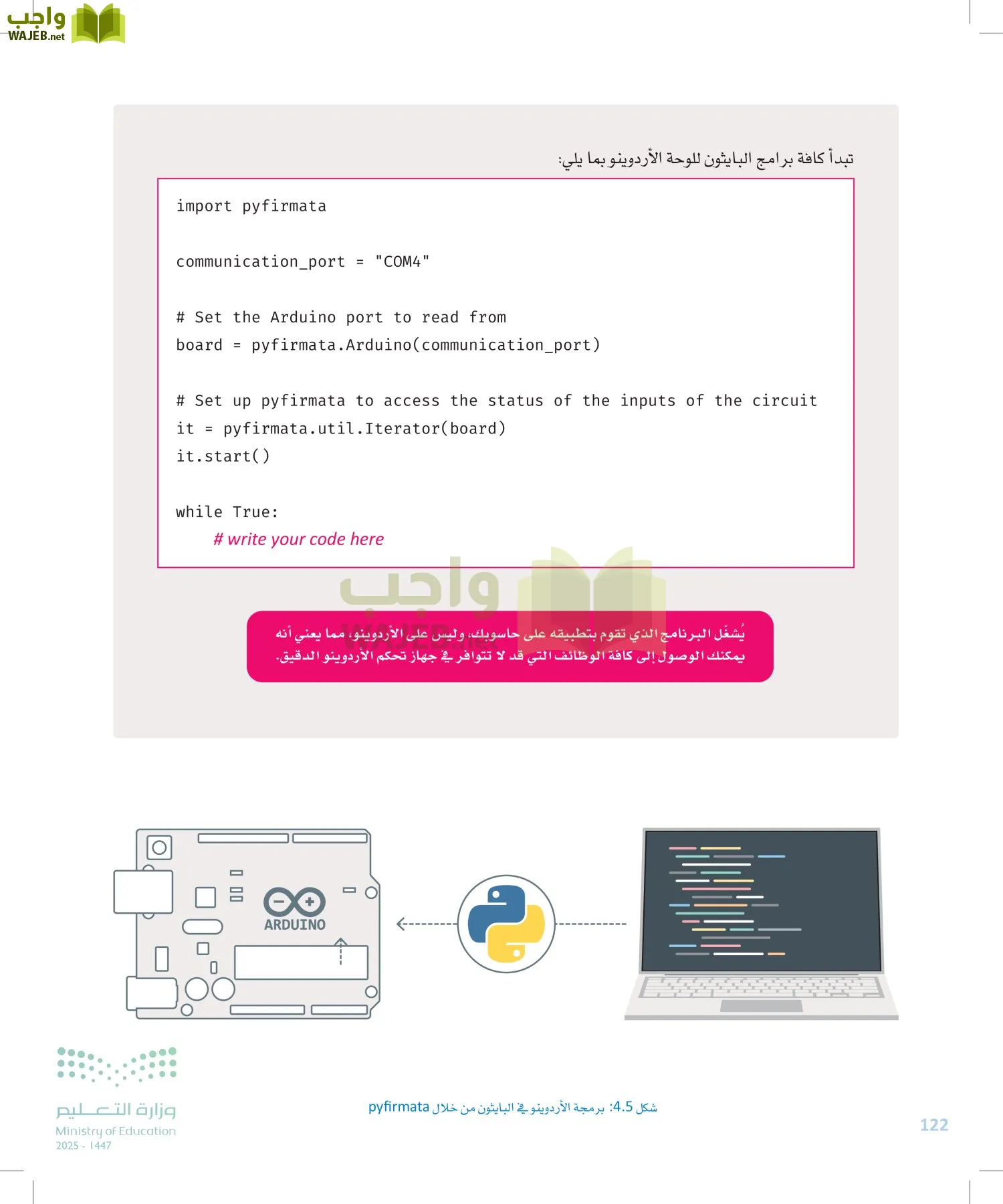 انترنت الأشياء page-121