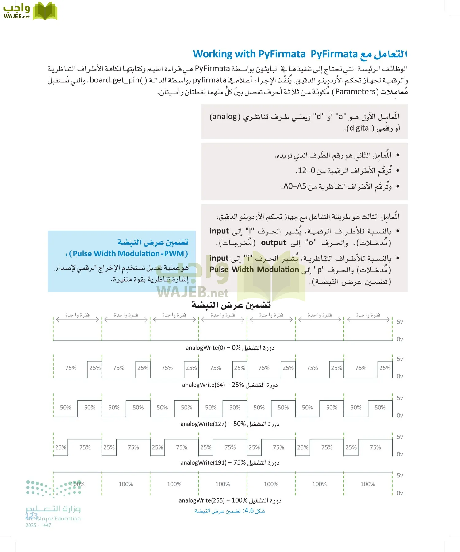 انترنت الأشياء page-122