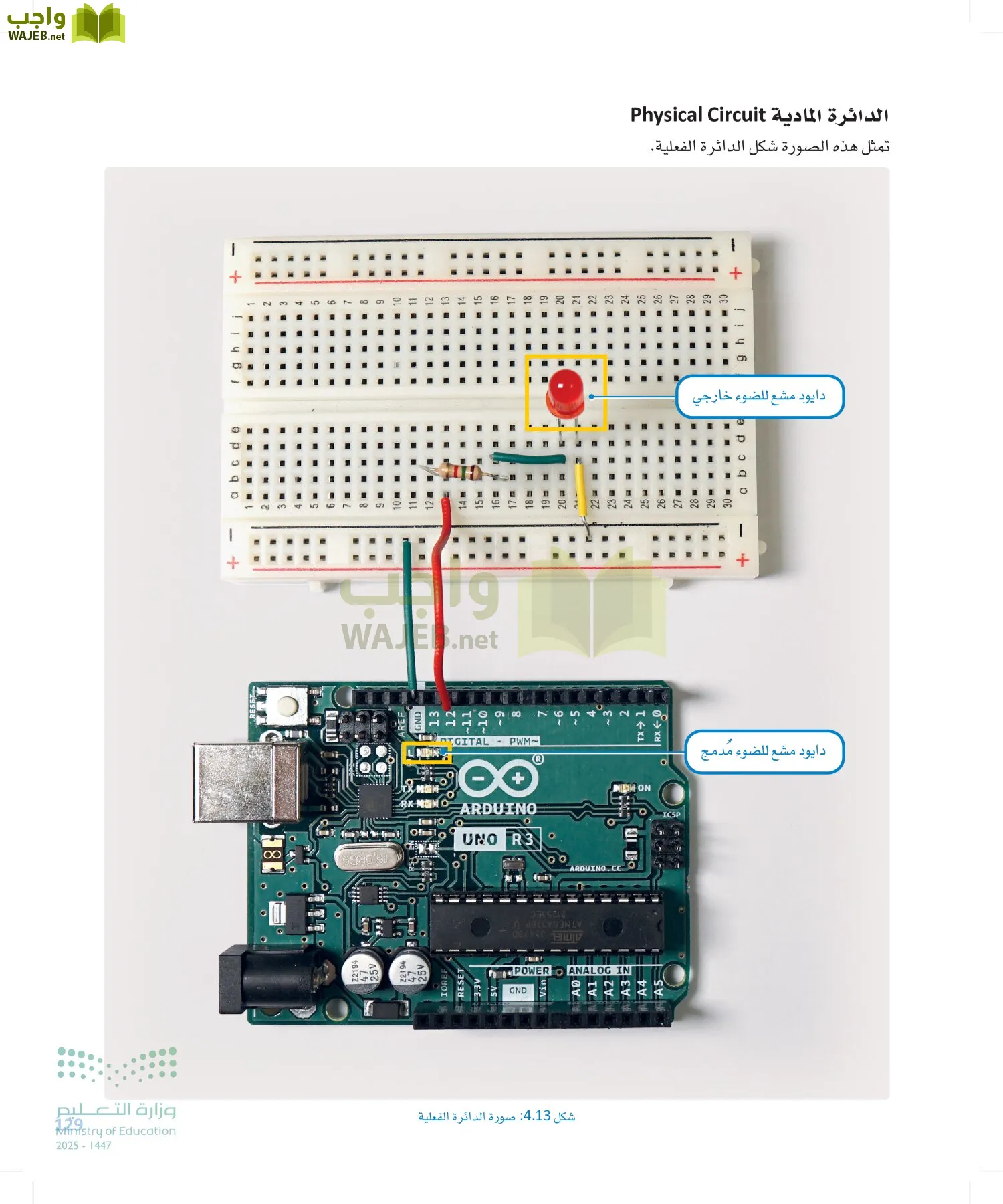 انترنت الأشياء page-128