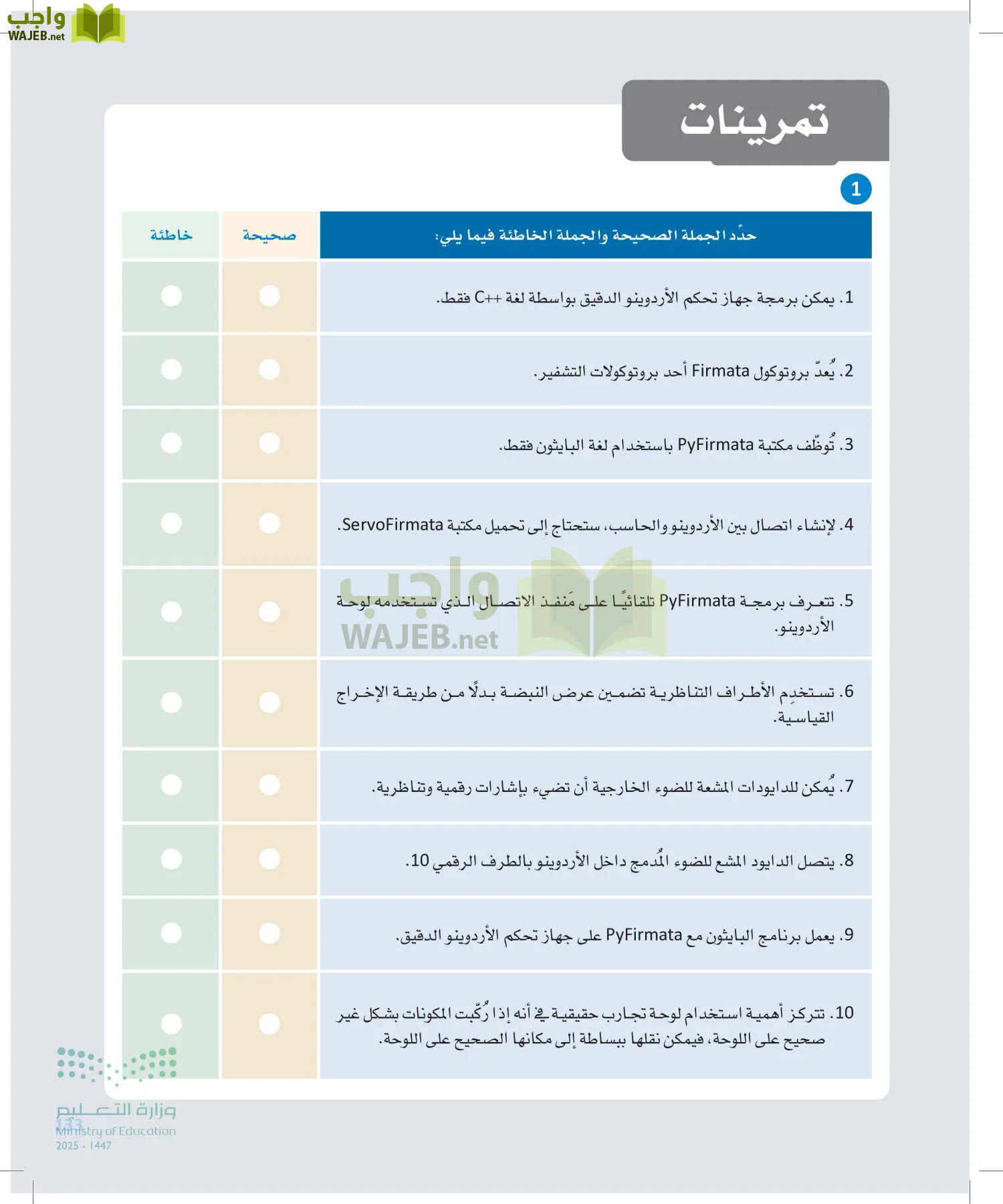 انترنت الأشياء page-132
