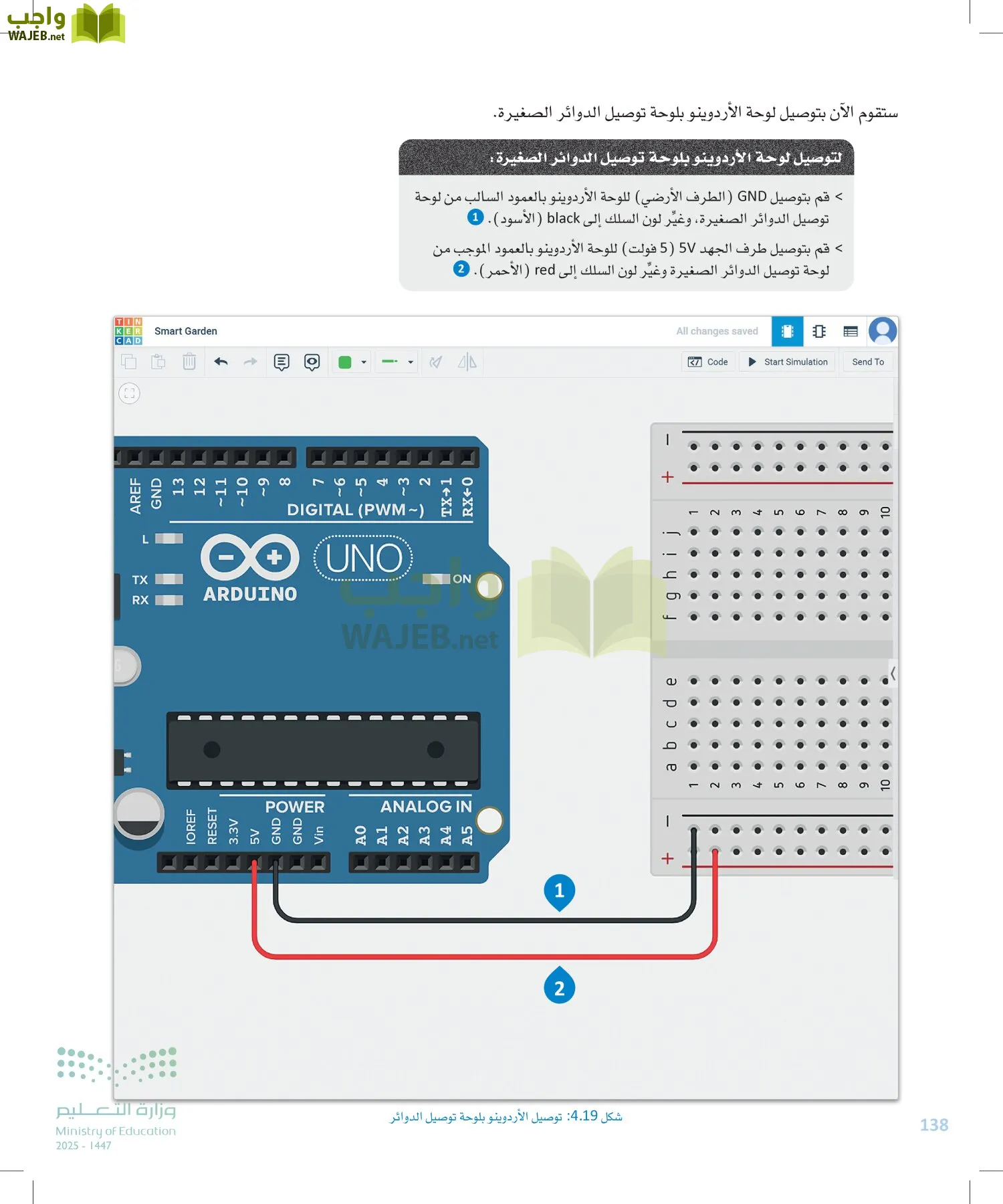 انترنت الأشياء page-137