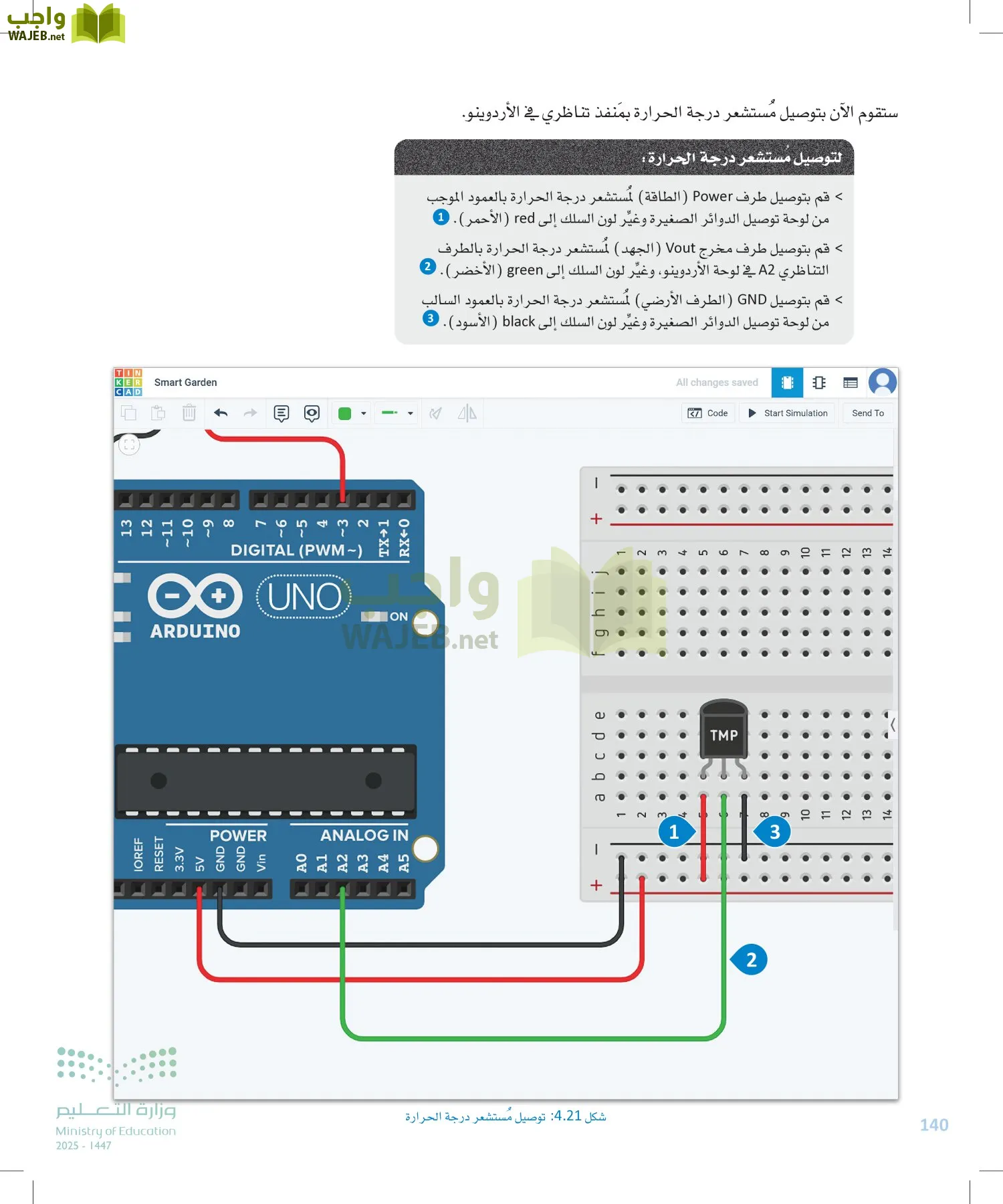 انترنت الأشياء page-139