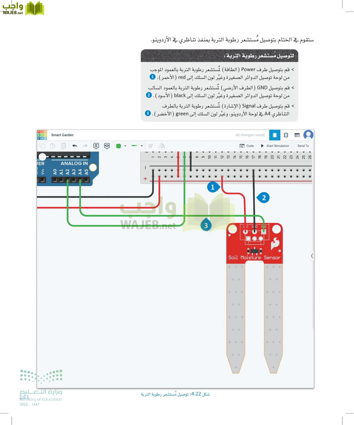 انترنت الأشياء page-140