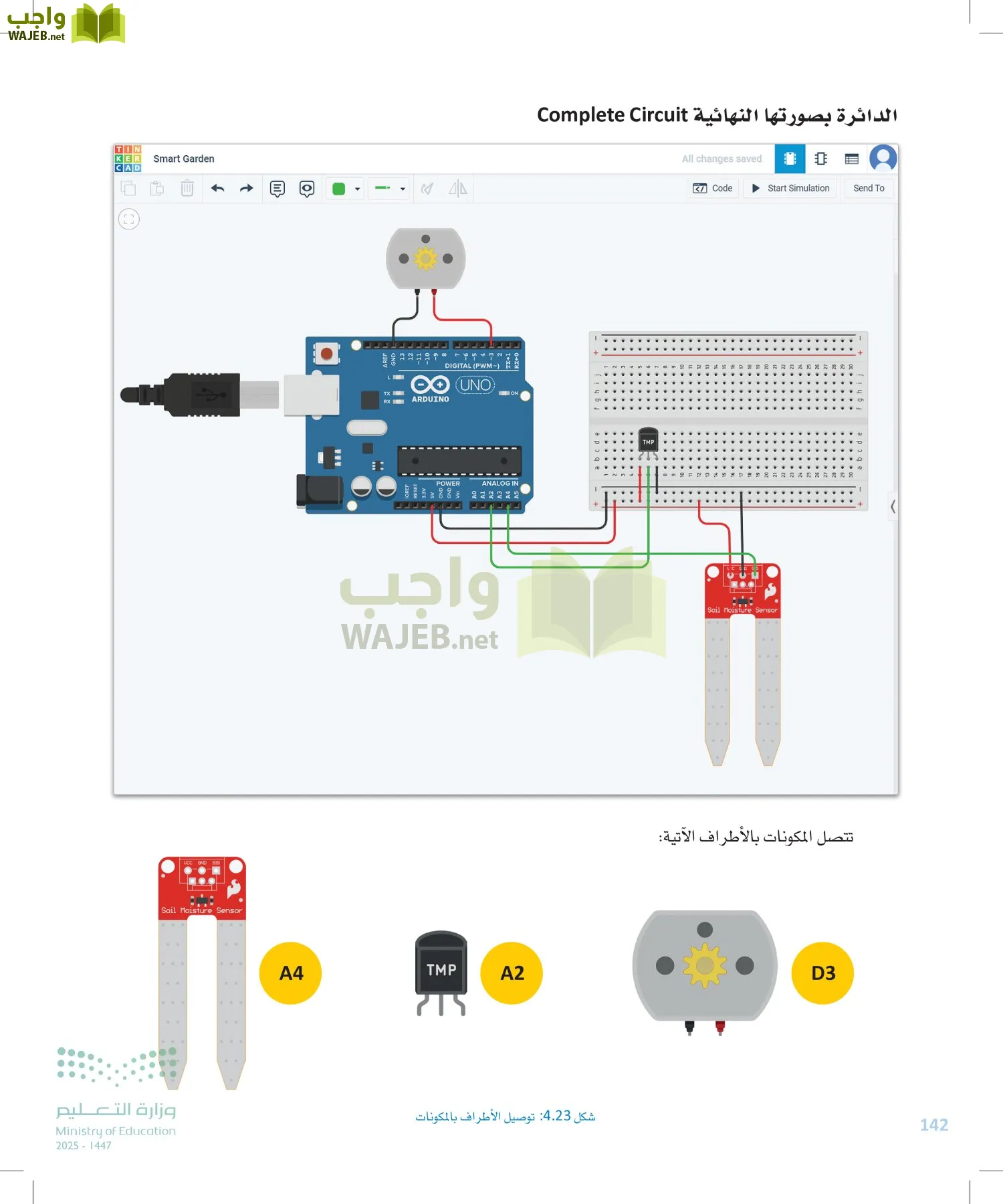 انترنت الأشياء page-141