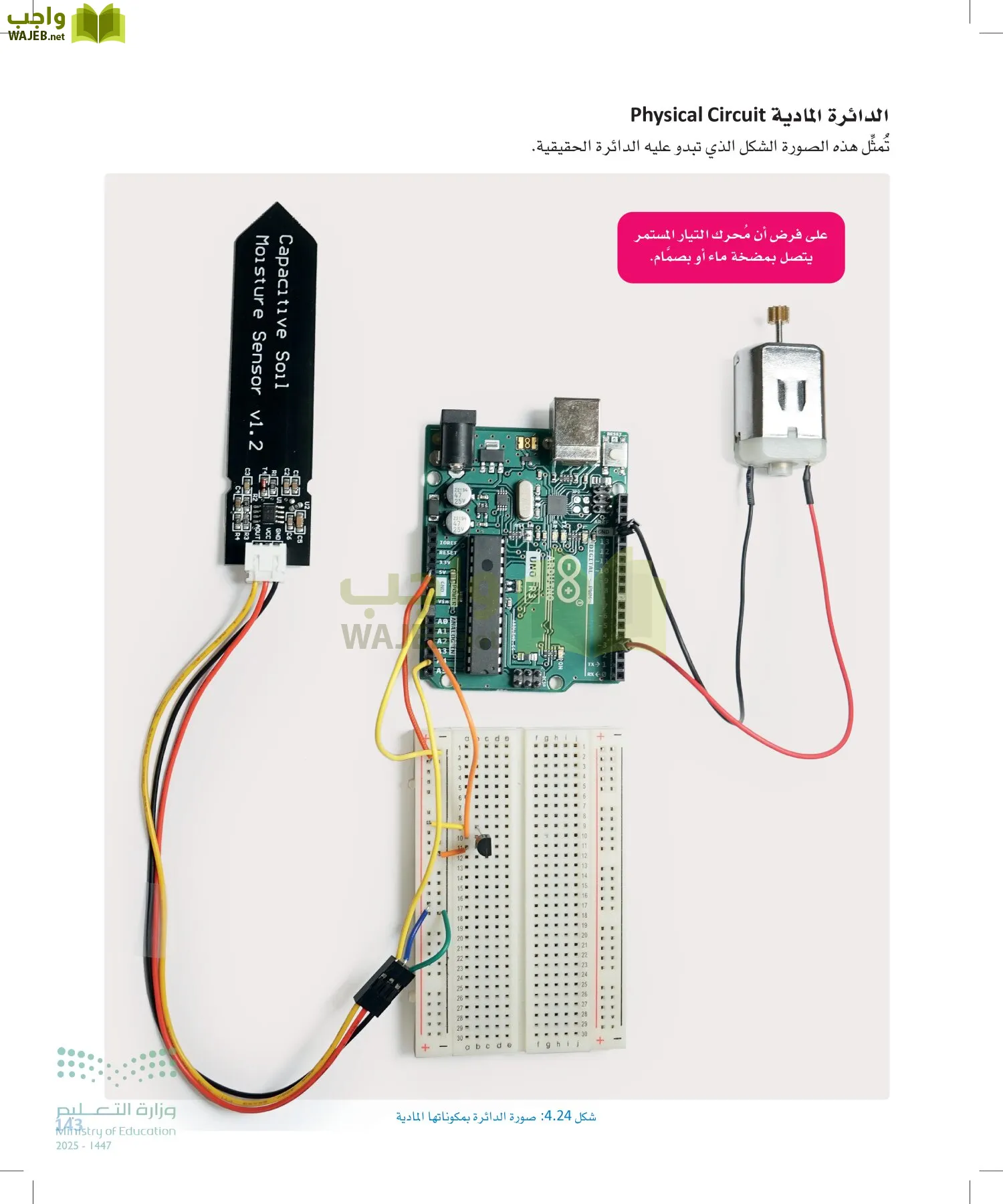 انترنت الأشياء page-142