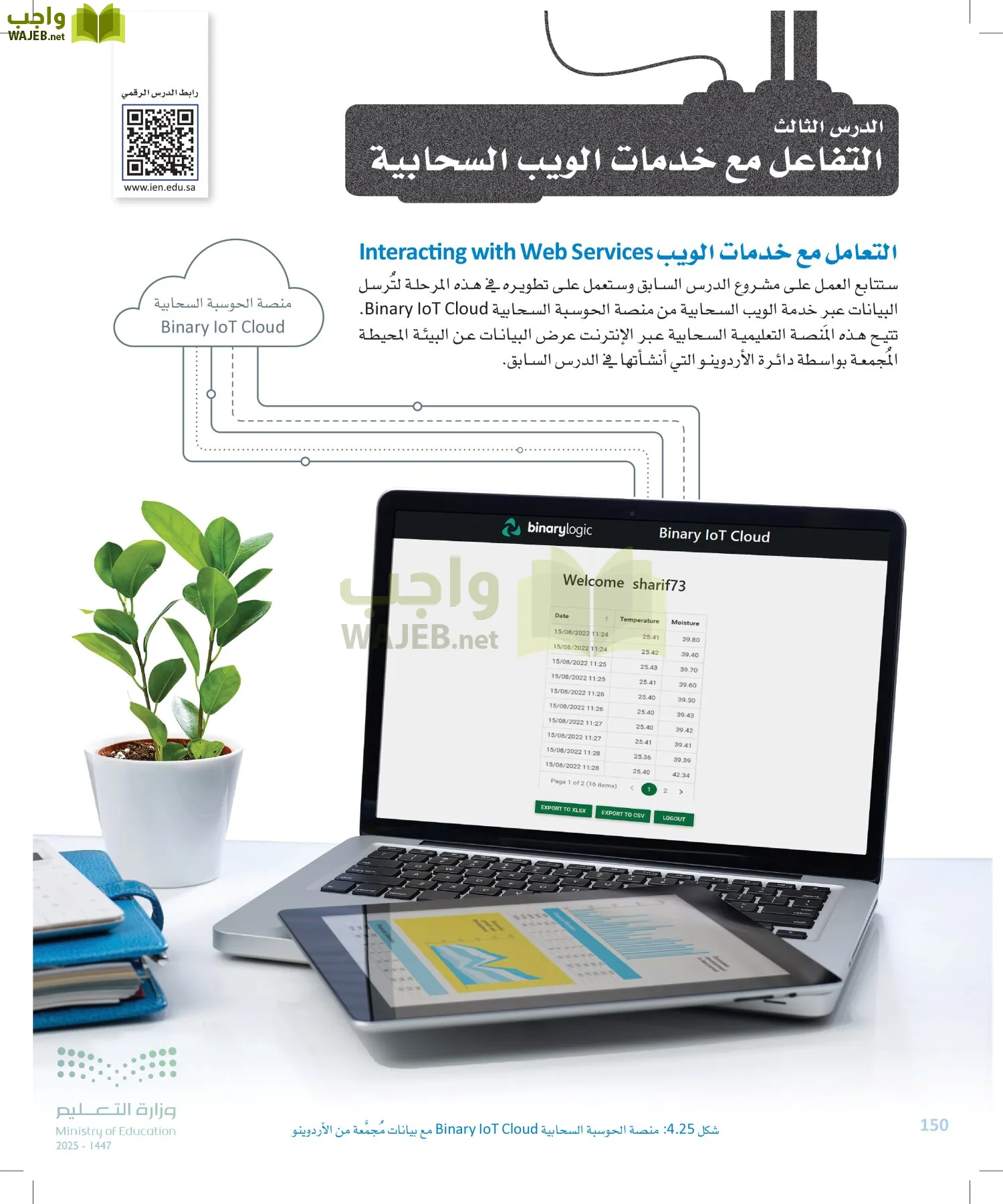 انترنت الأشياء page-149