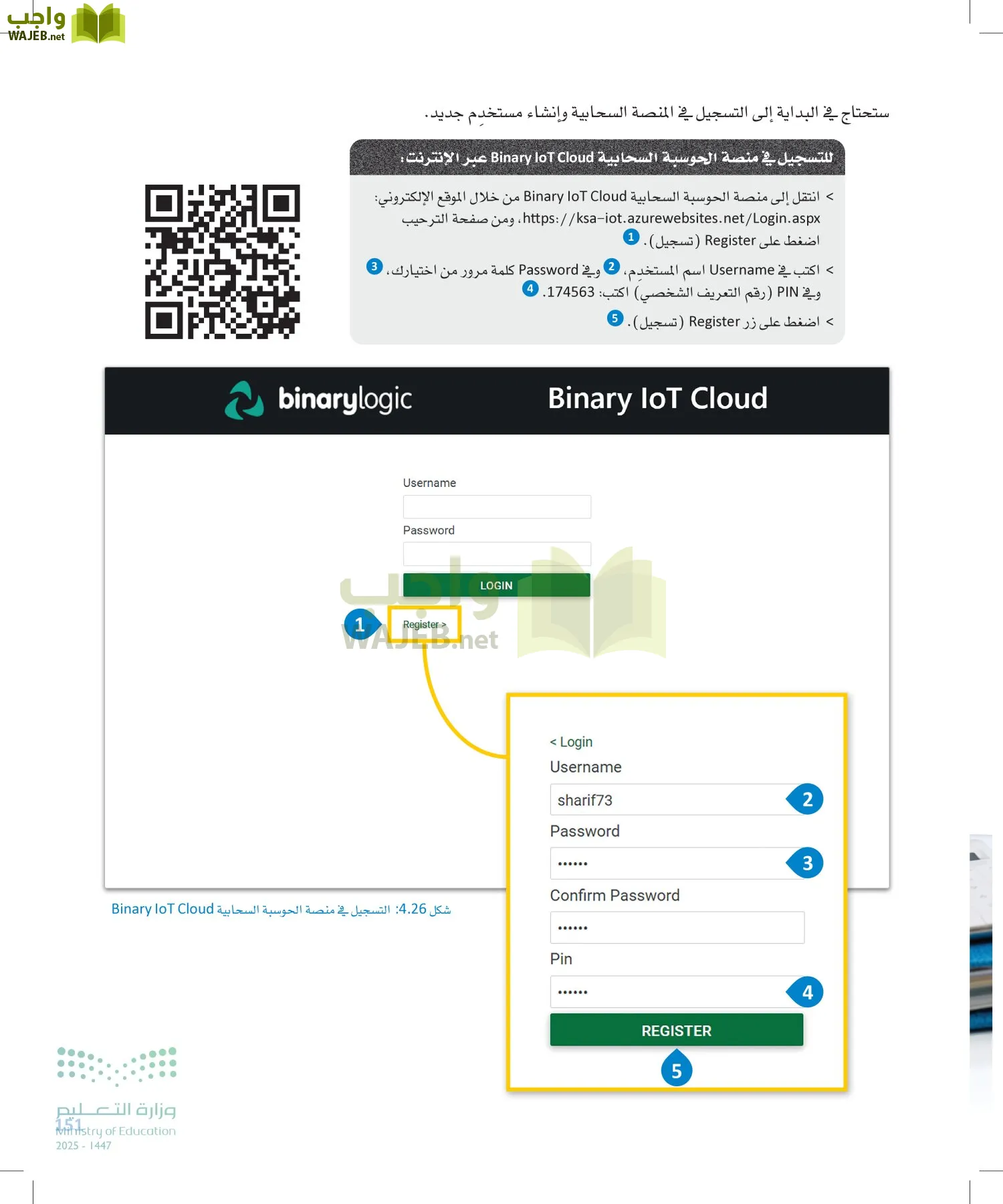 انترنت الأشياء page-150