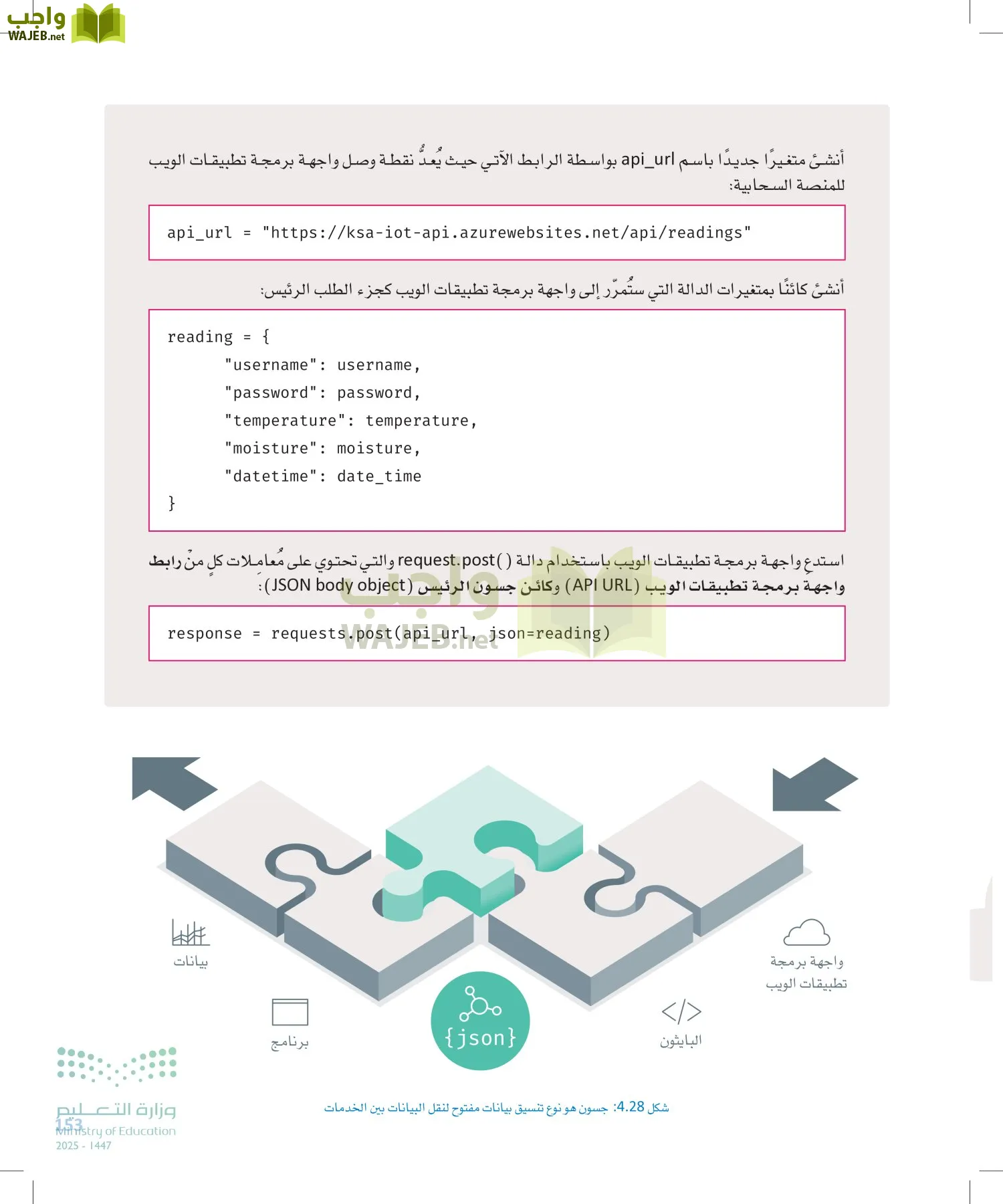 انترنت الأشياء page-152