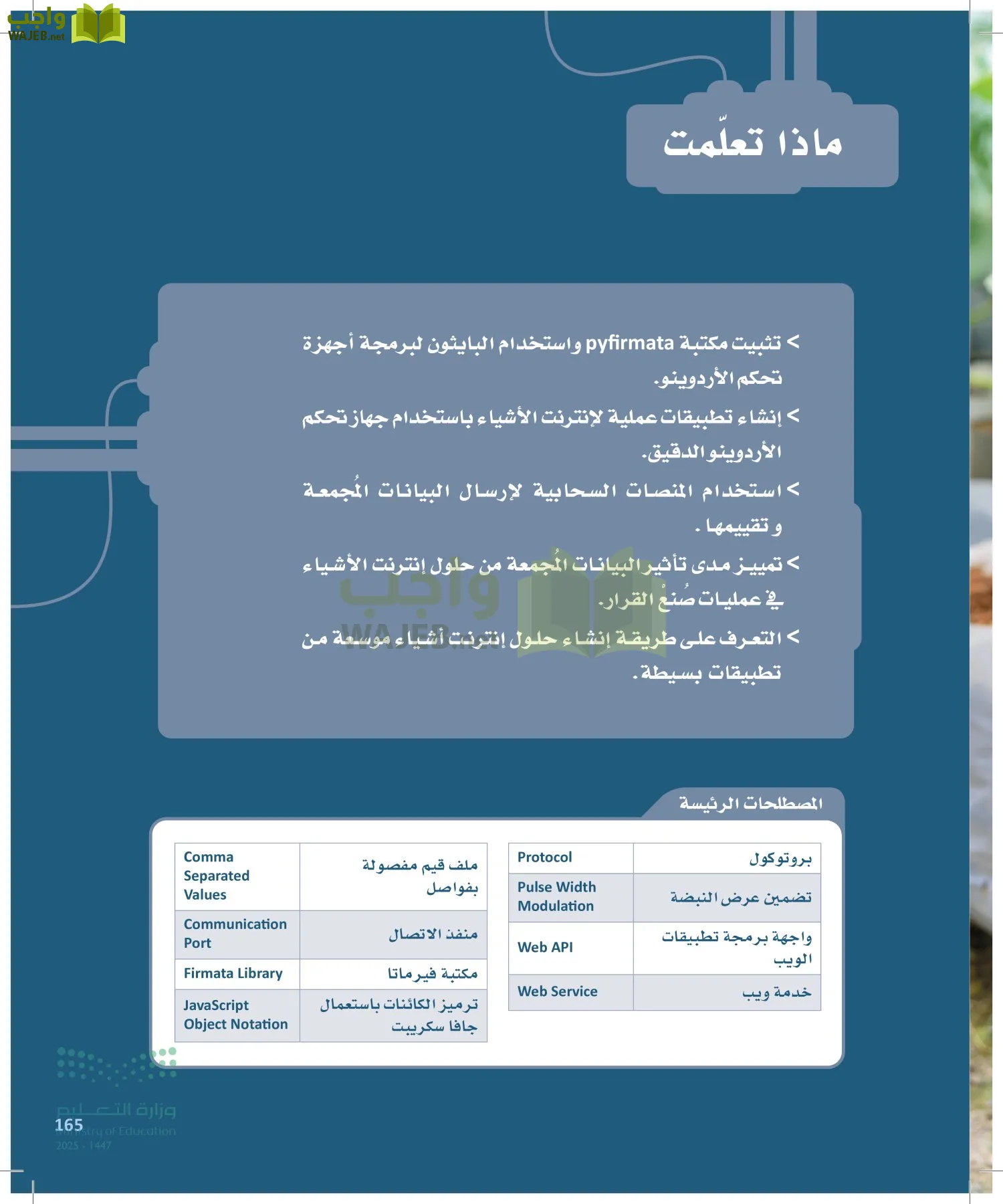 انترنت الأشياء page-164