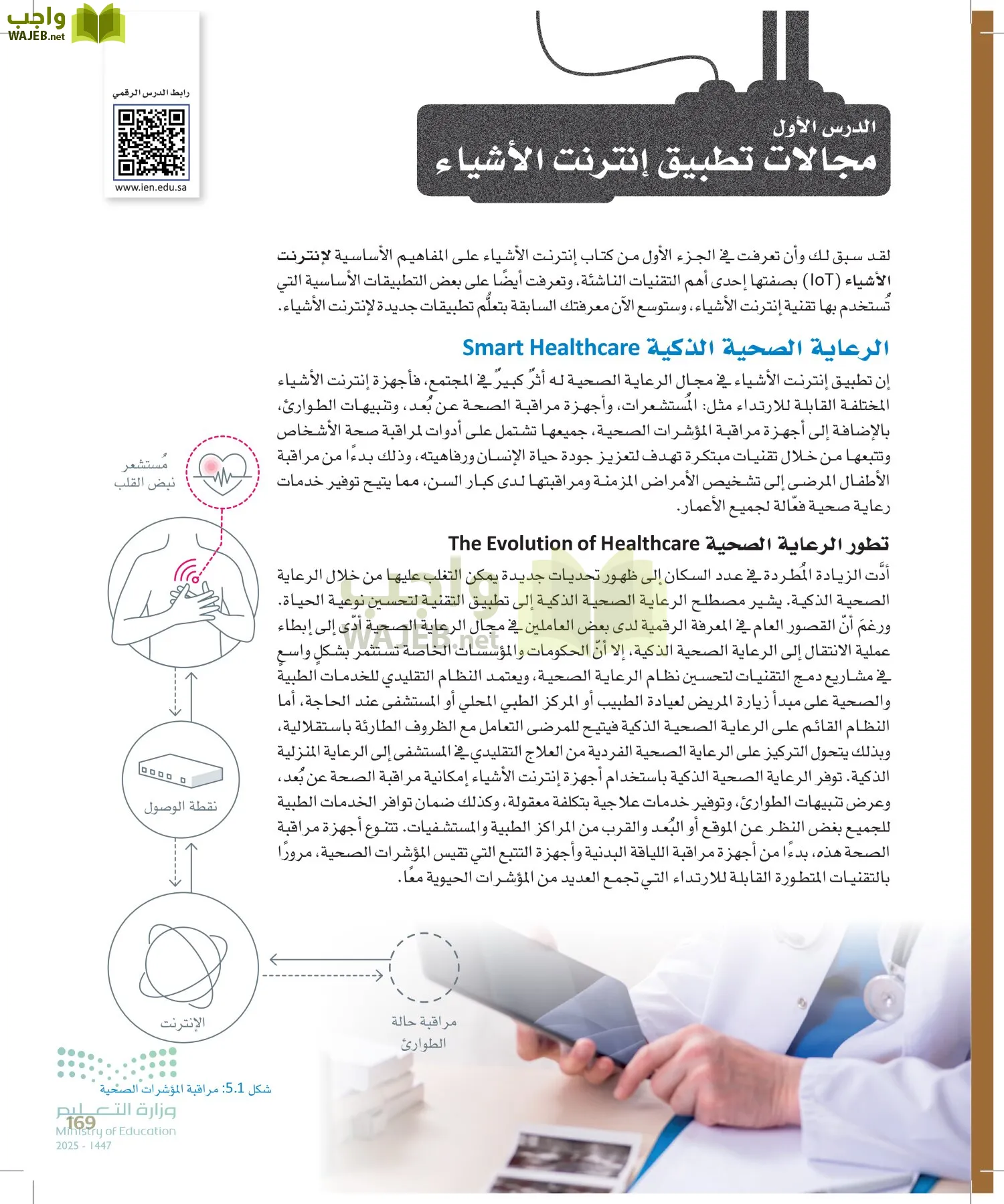 انترنت الأشياء page-168