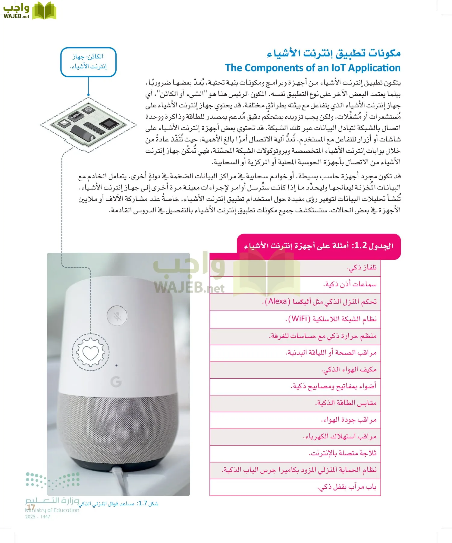 انترنت الأشياء page-16