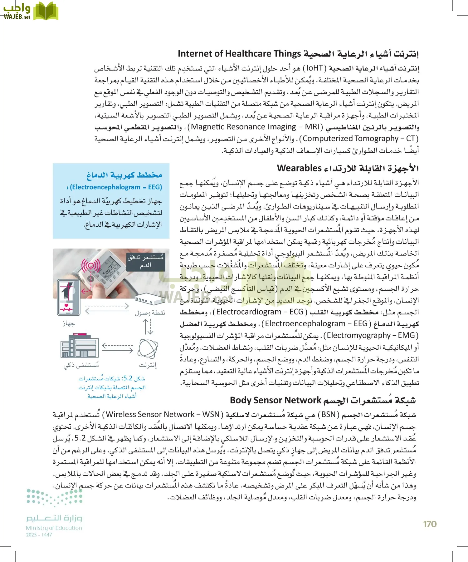 انترنت الأشياء page-169