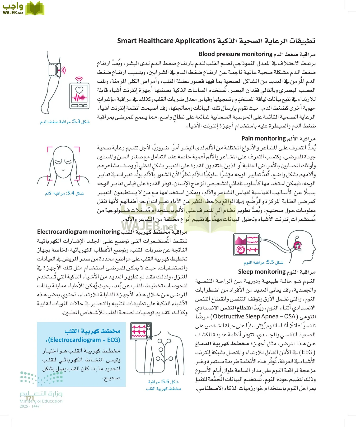 انترنت الأشياء page-170