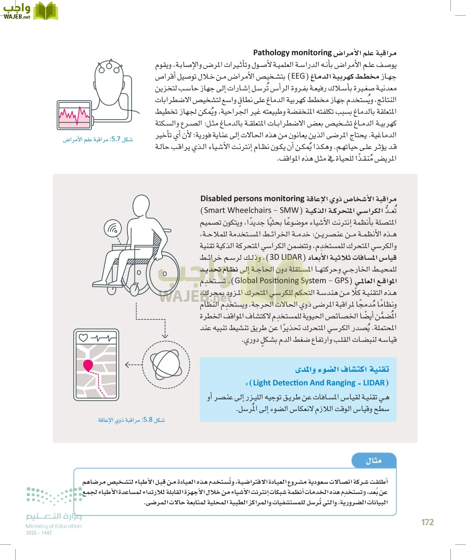 انترنت الأشياء page-171