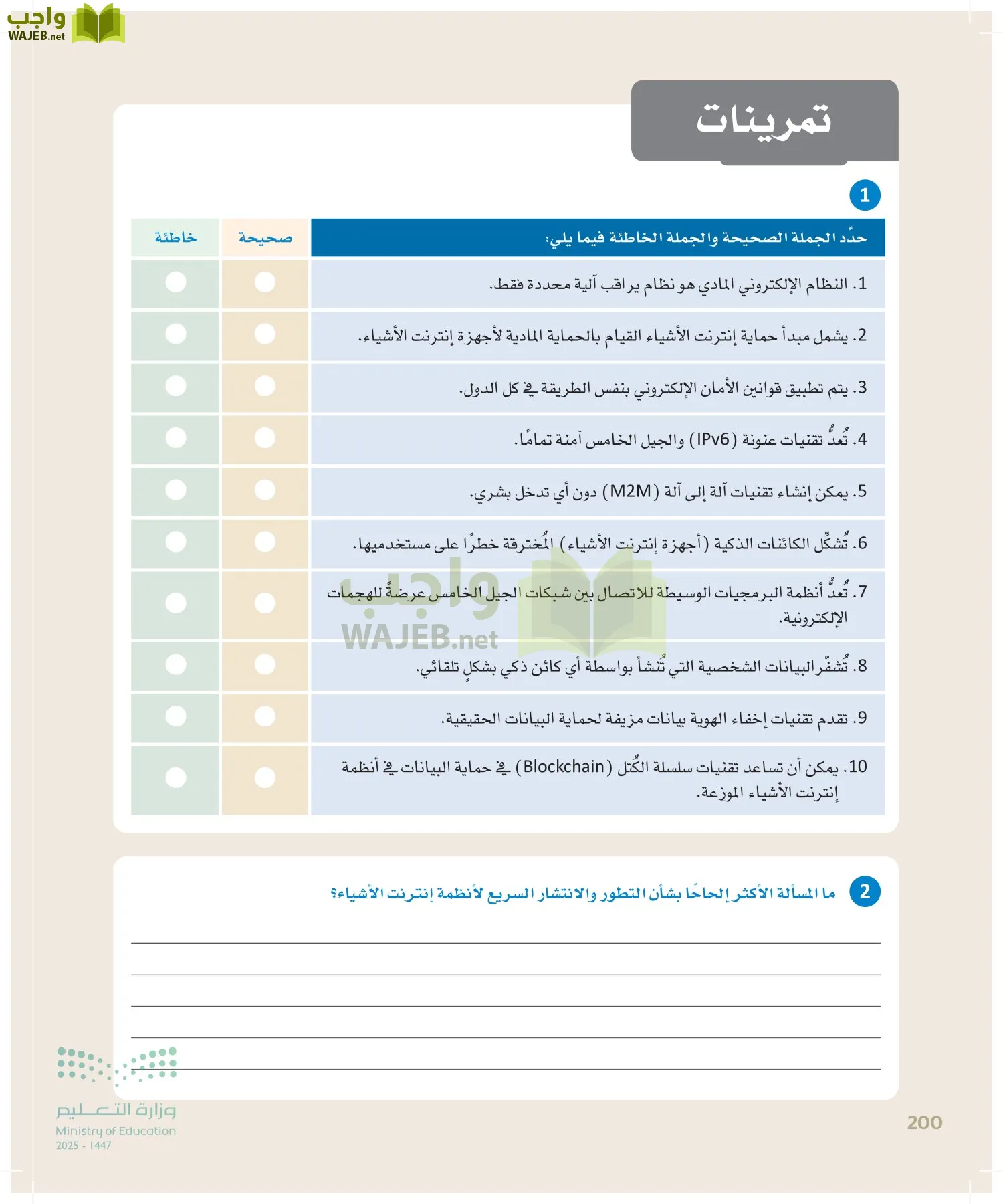 انترنت الأشياء page-199