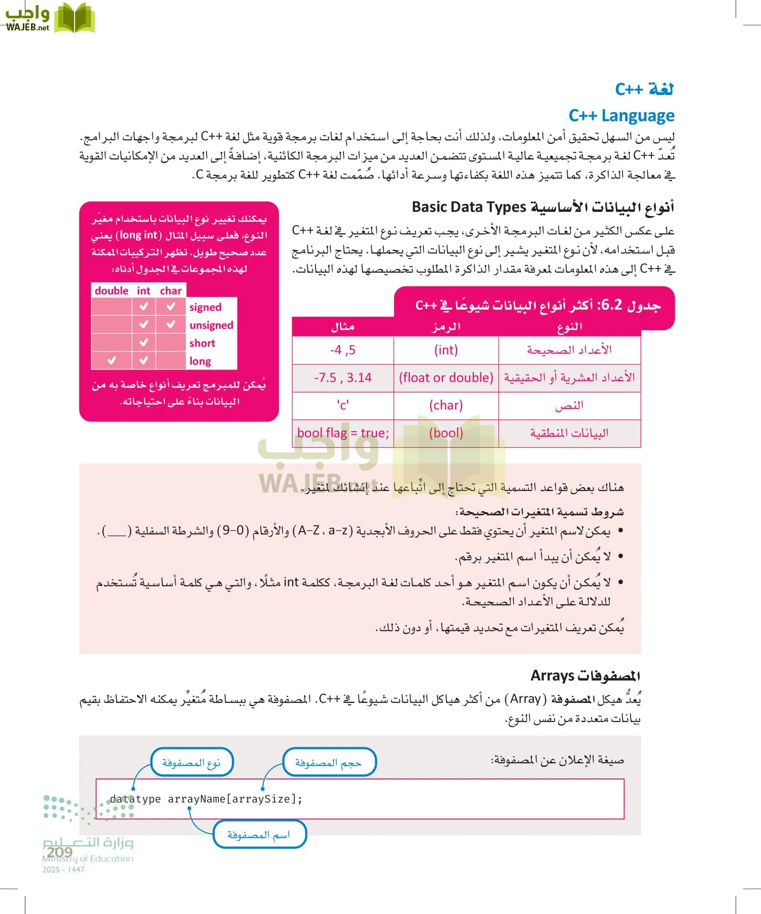 انترنت الأشياء page-208