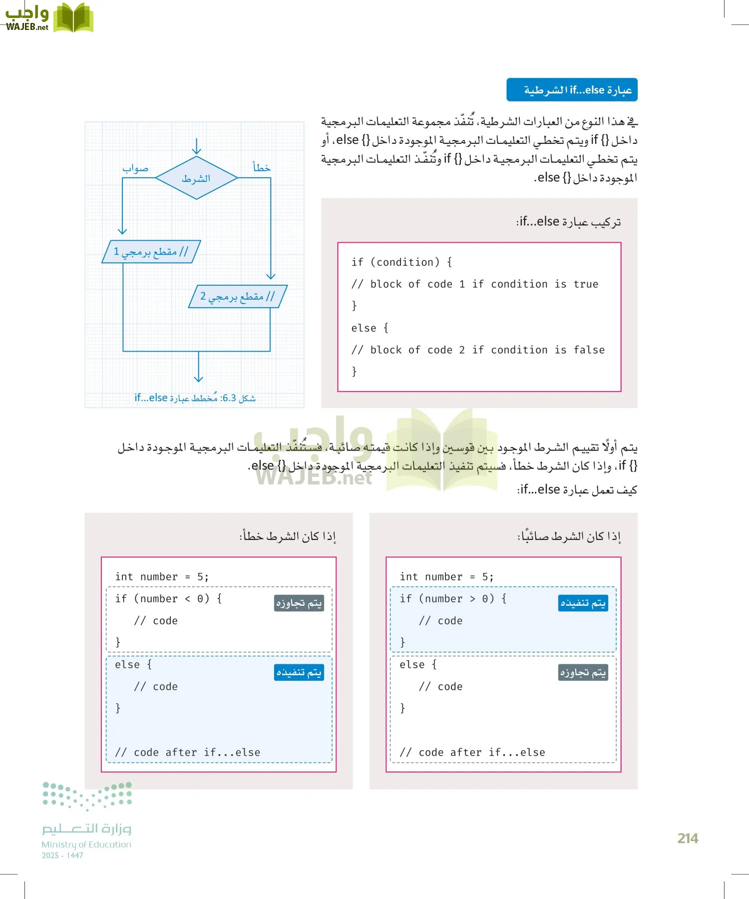انترنت الأشياء page-213