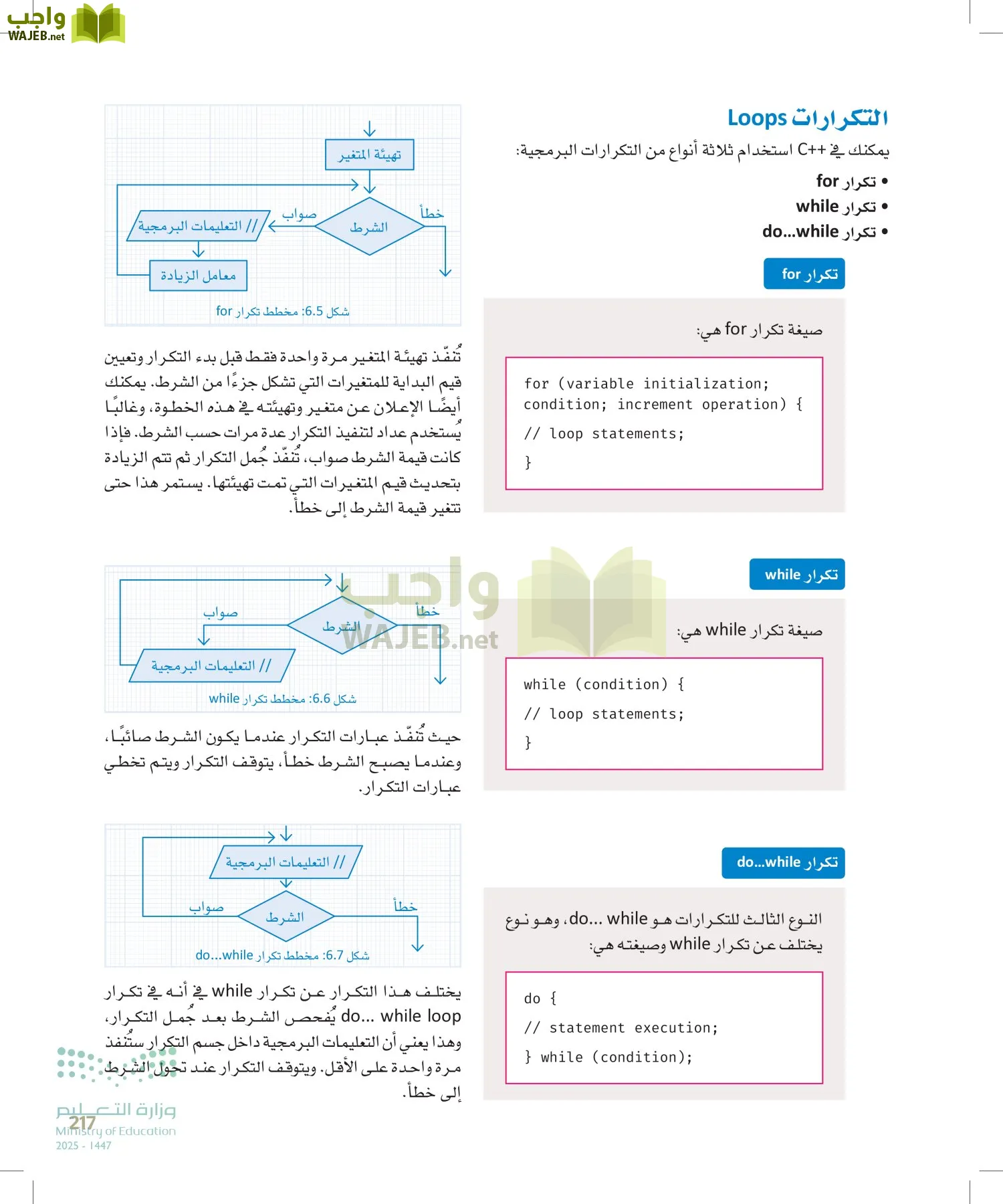 انترنت الأشياء page-216