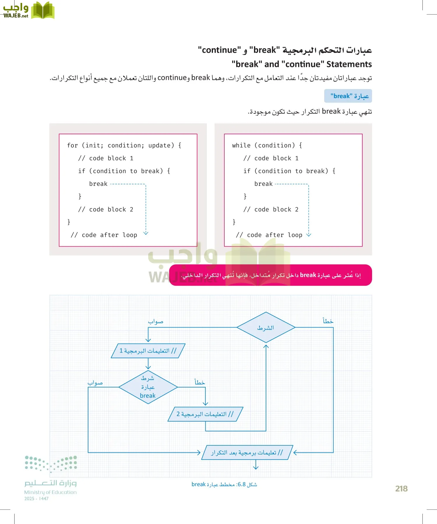 انترنت الأشياء page-217