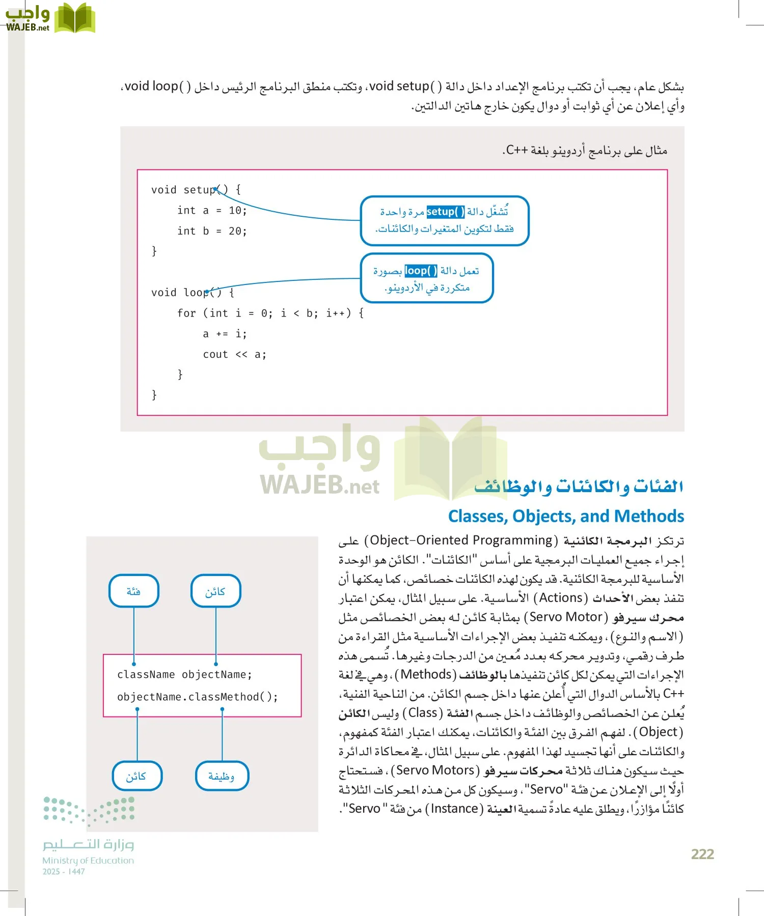 انترنت الأشياء page-221