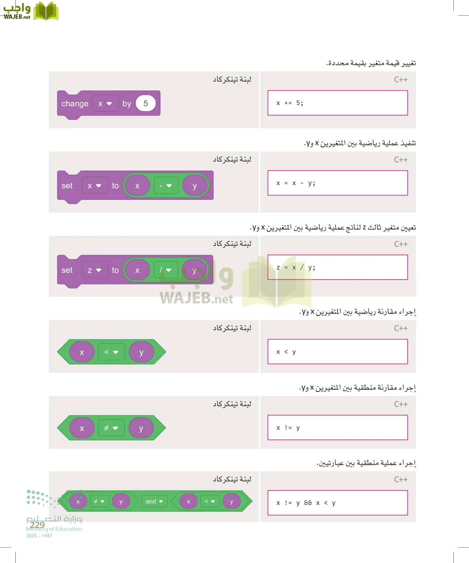 انترنت الأشياء page-228
