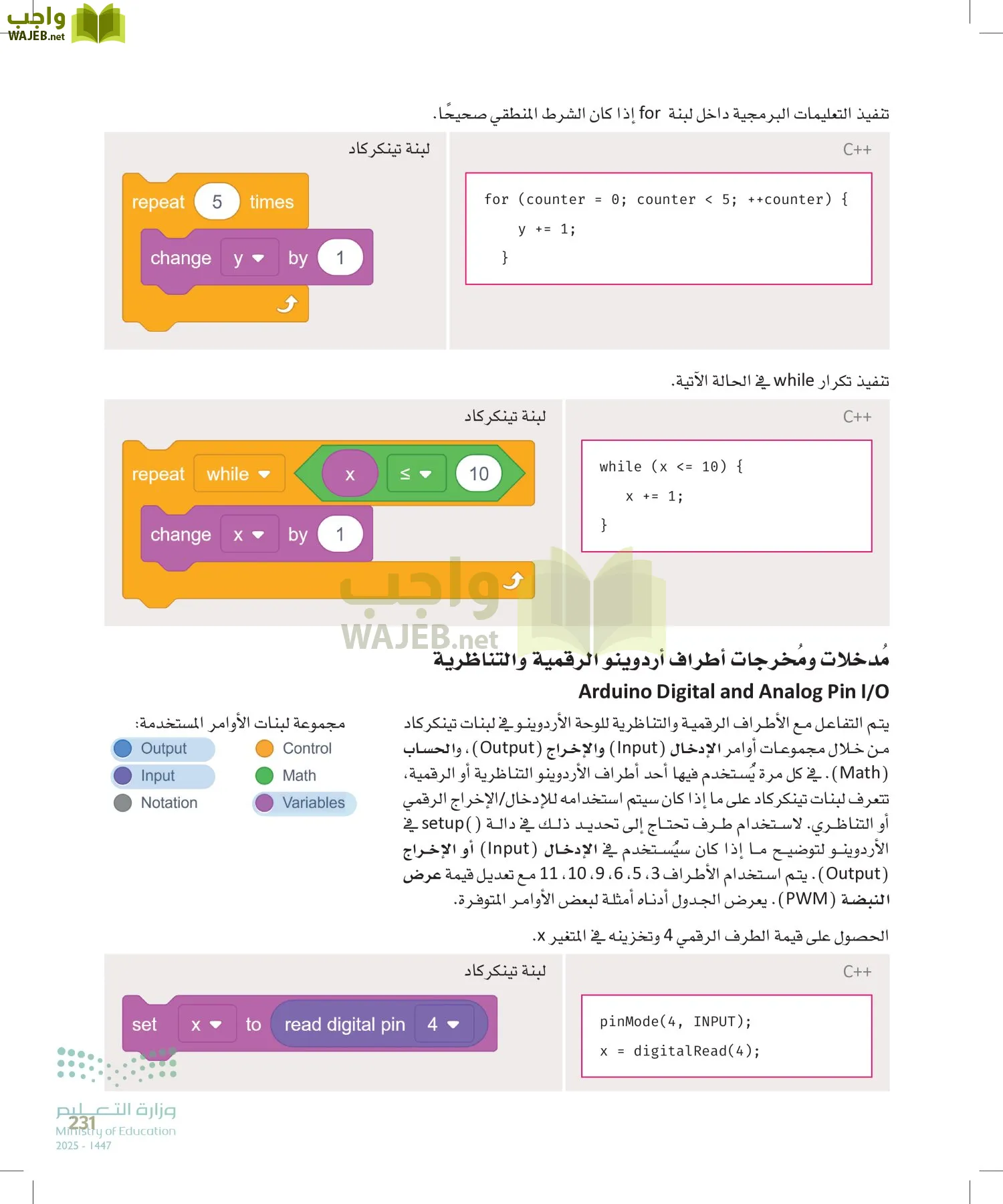 انترنت الأشياء page-230