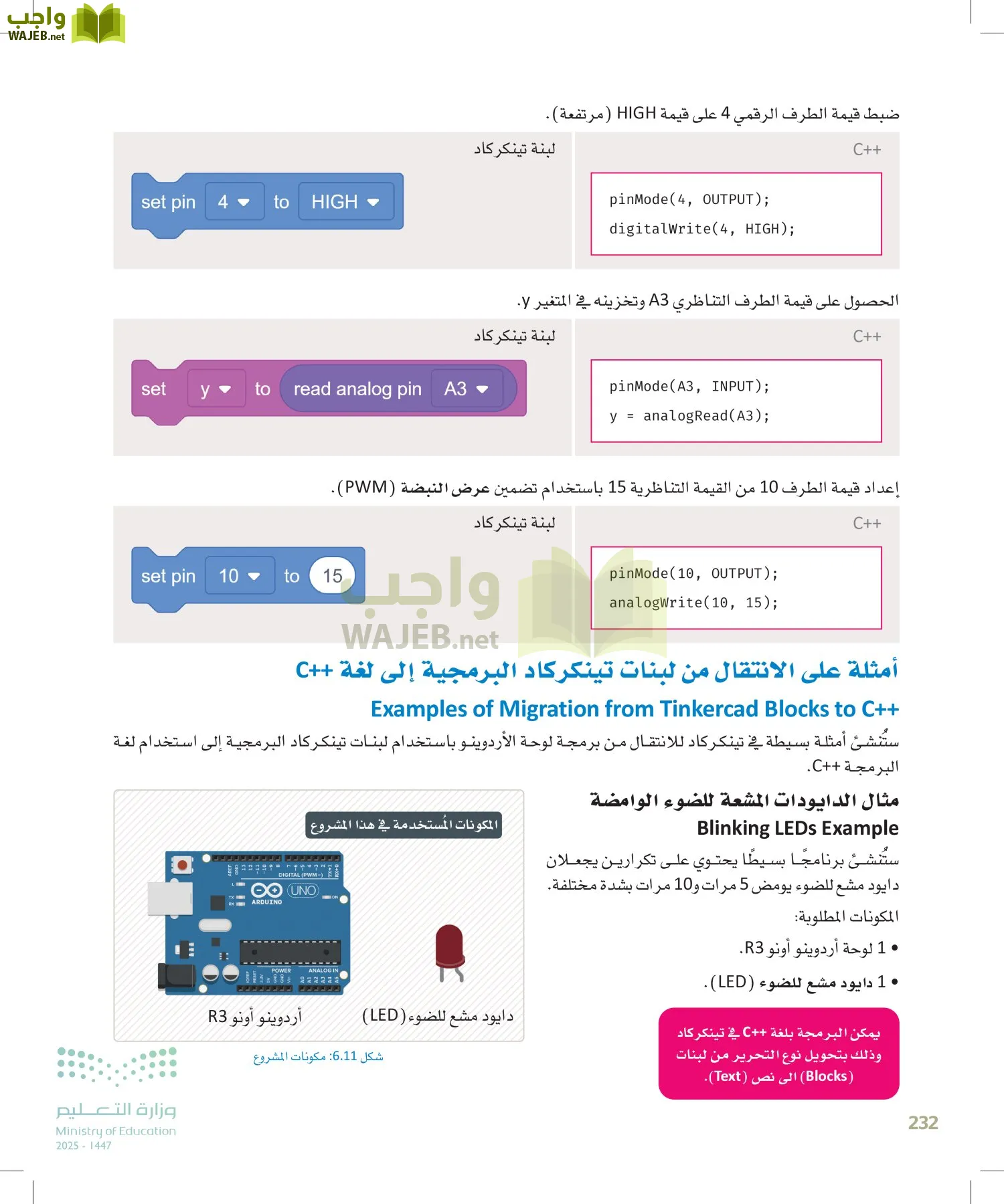 انترنت الأشياء page-231