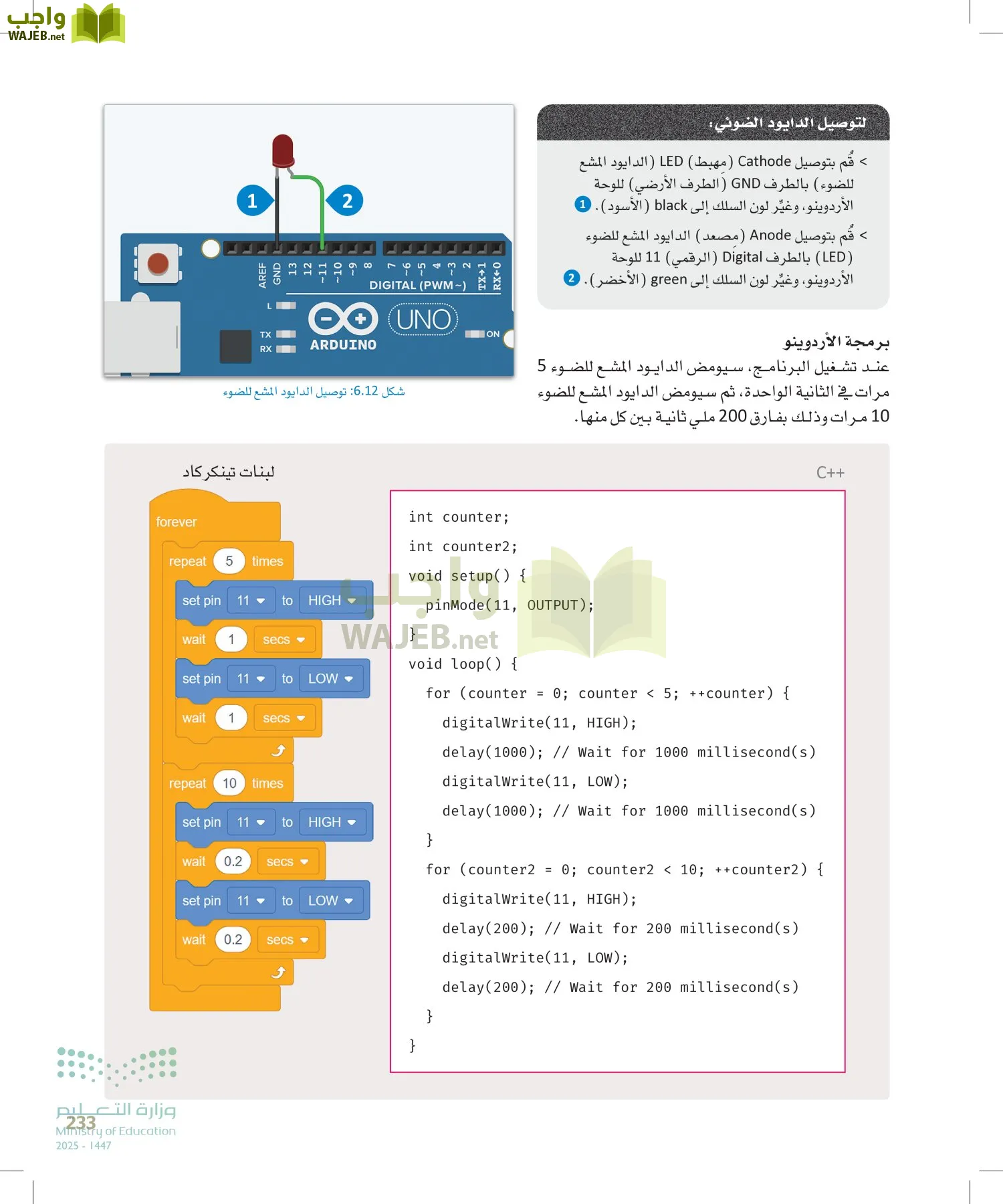 انترنت الأشياء page-232